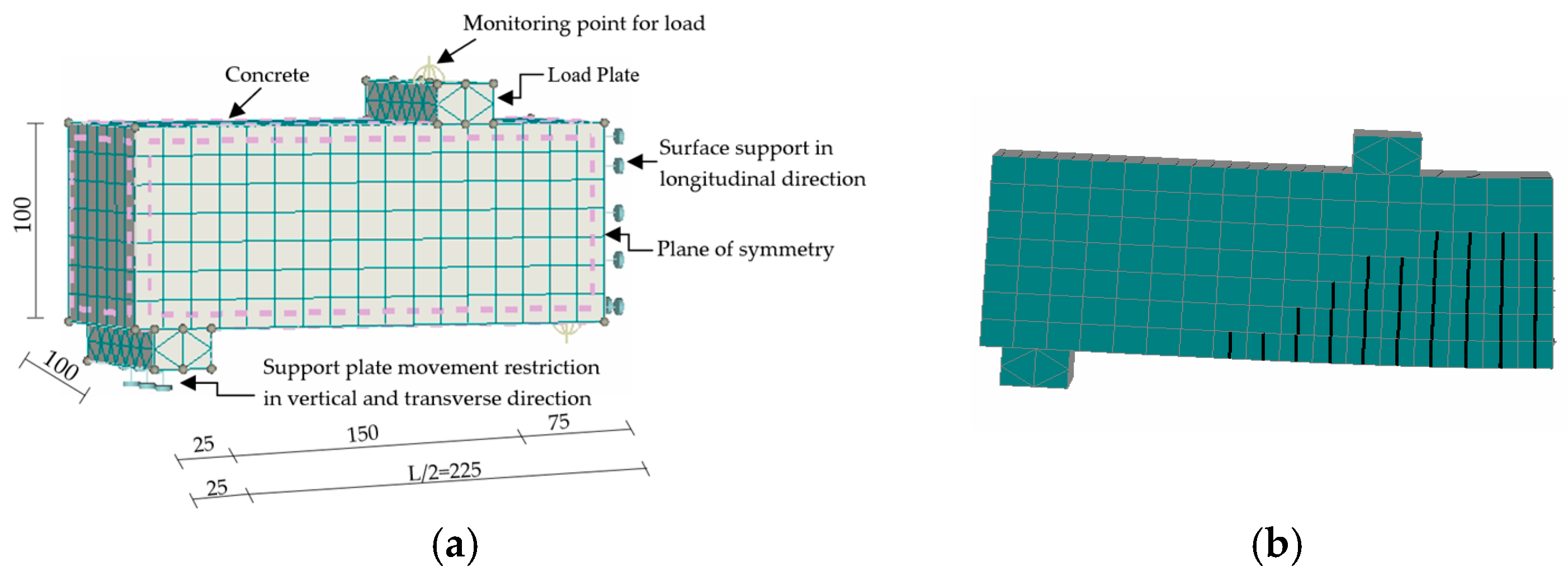 Buildings 13 00975 g016 Buildings 13 00975 g016