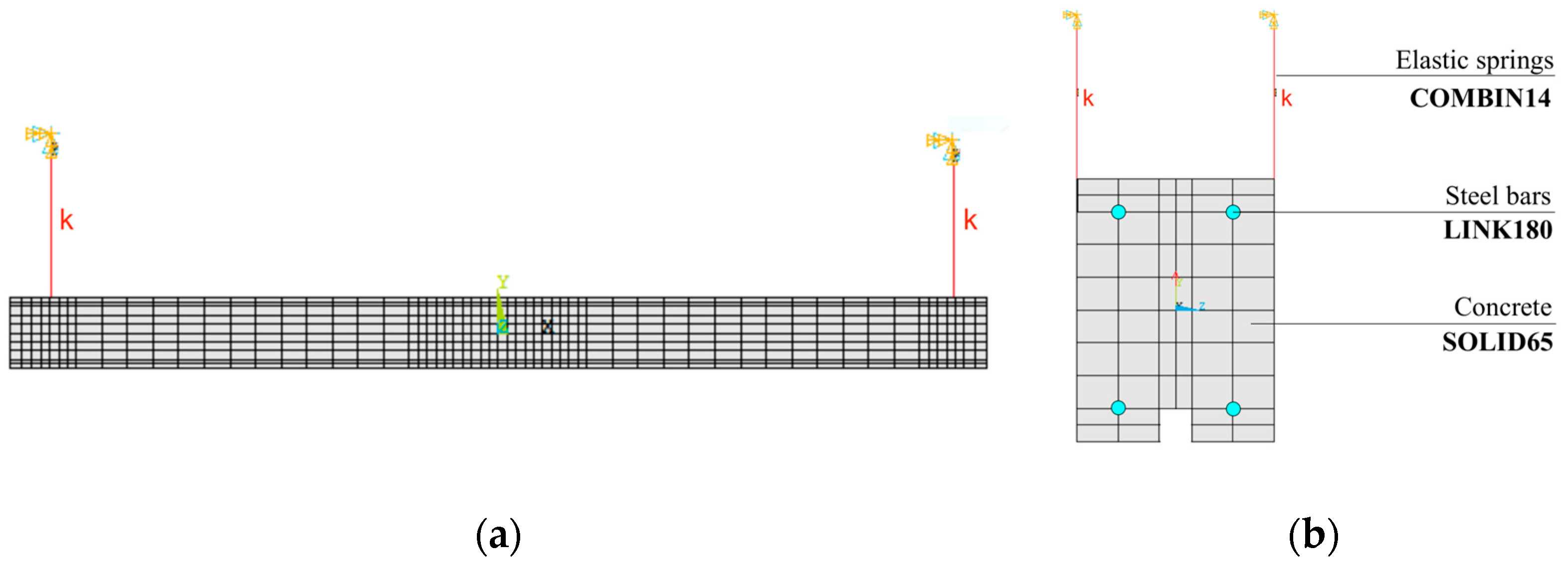 Buildings 13 00979 g009