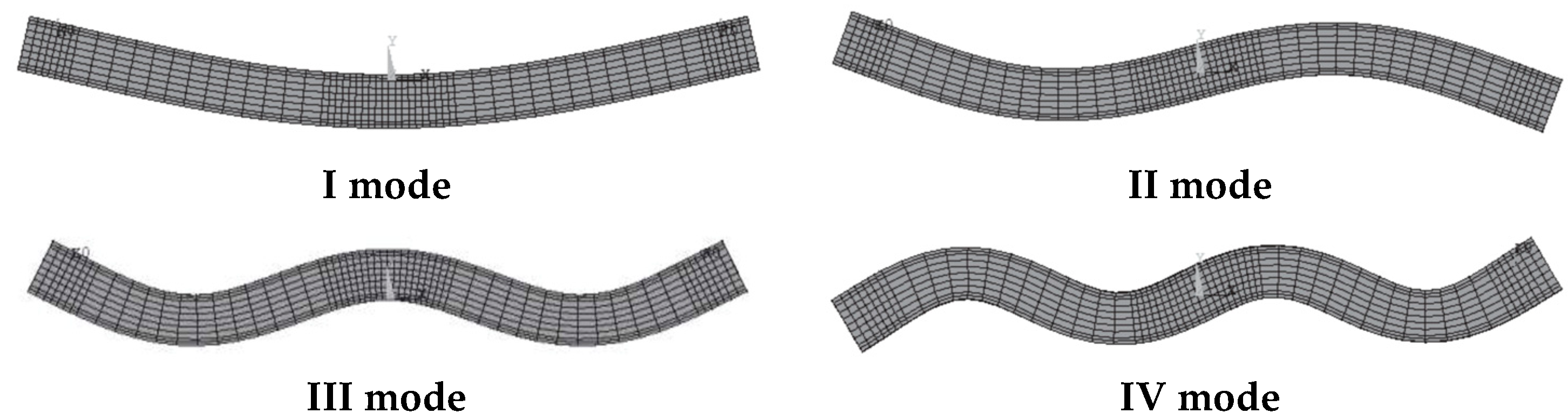 Buildings 13 00979 g010