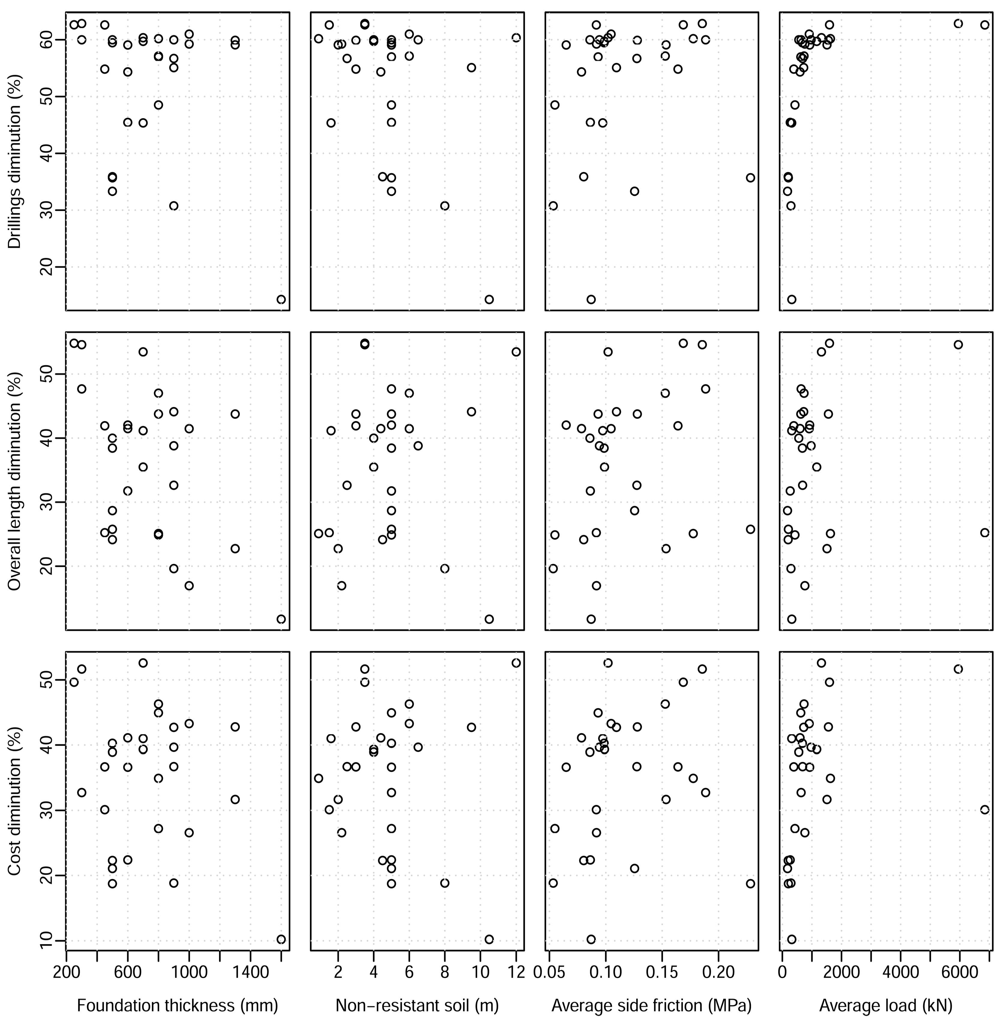 Buildings 13 00980 g002 Buildings 13 00980 g002