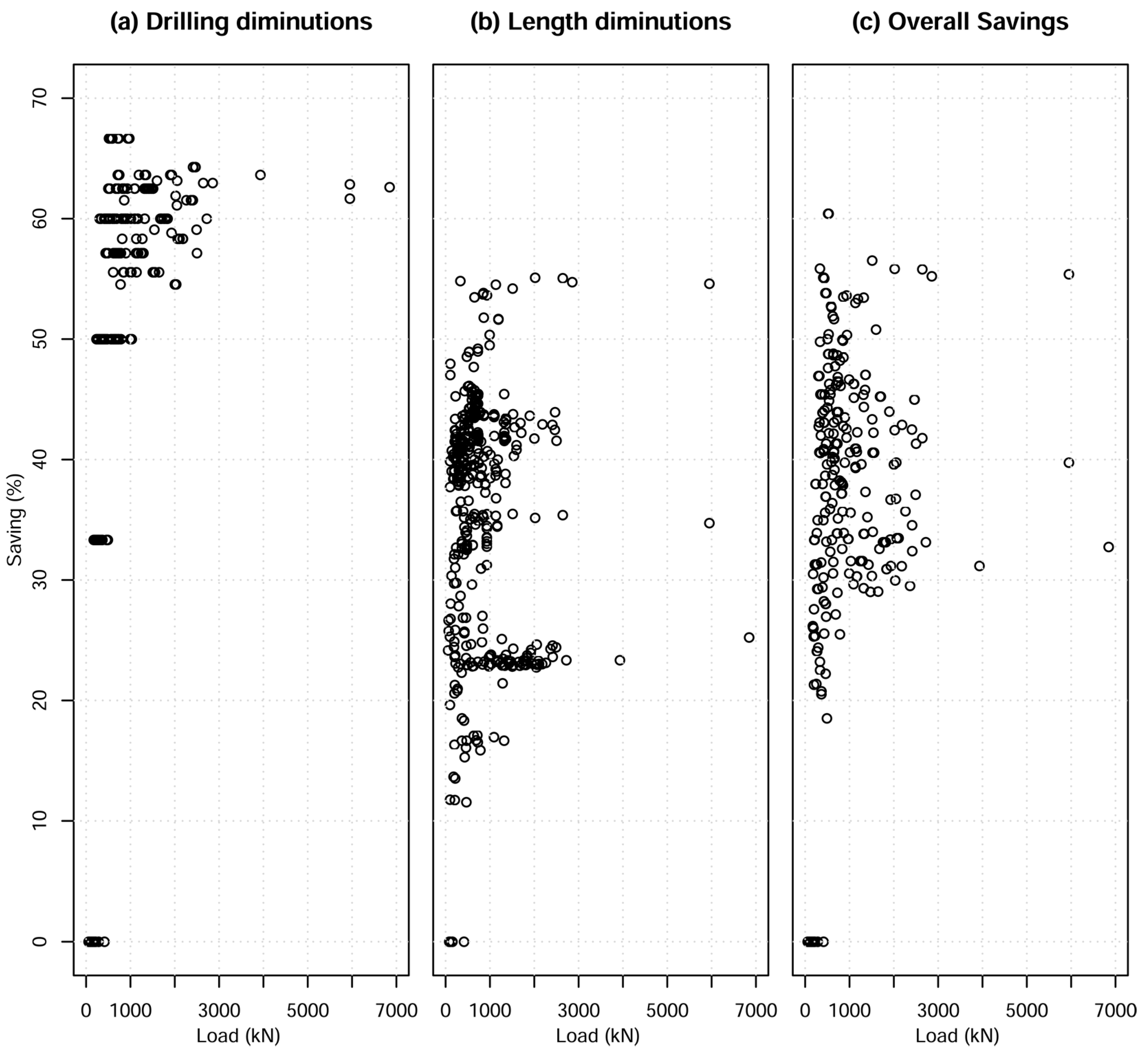 Buildings 13 00980 g003 Buildings 13 00980 g003