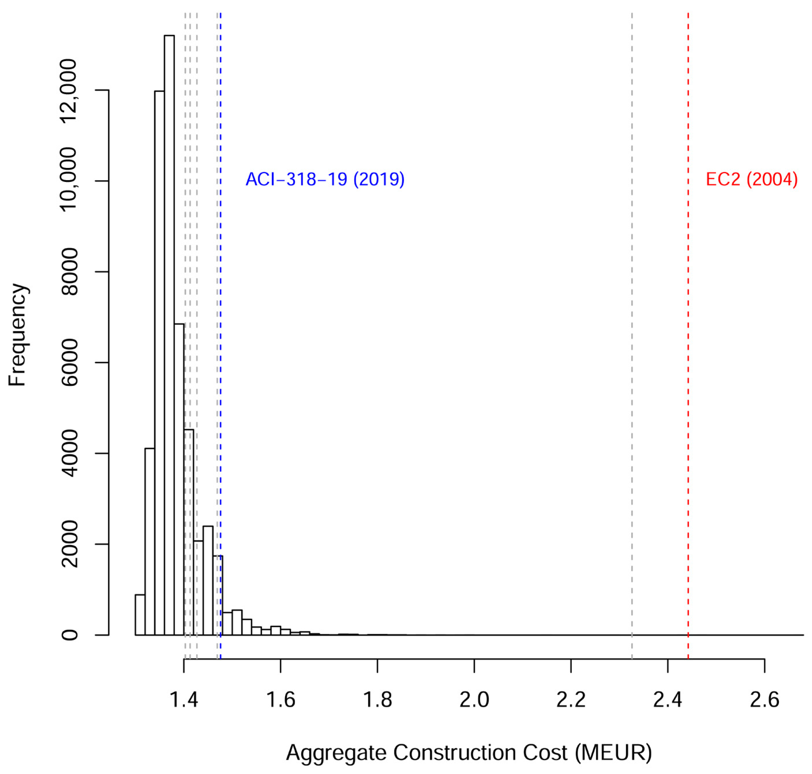 Buildings 13 00980 g004 Buildings 13 00980 g004