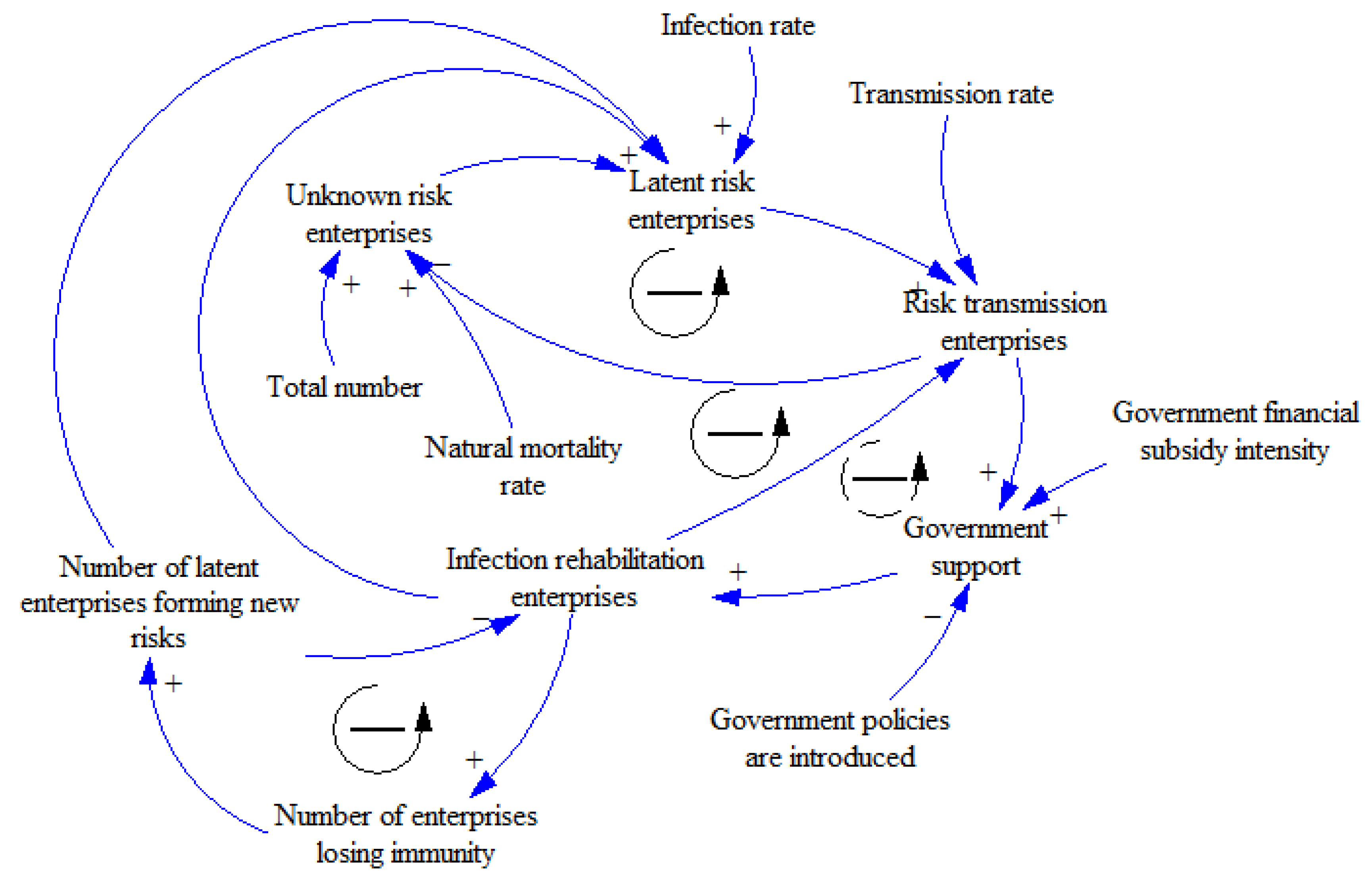 Buildings 13 00981 g005