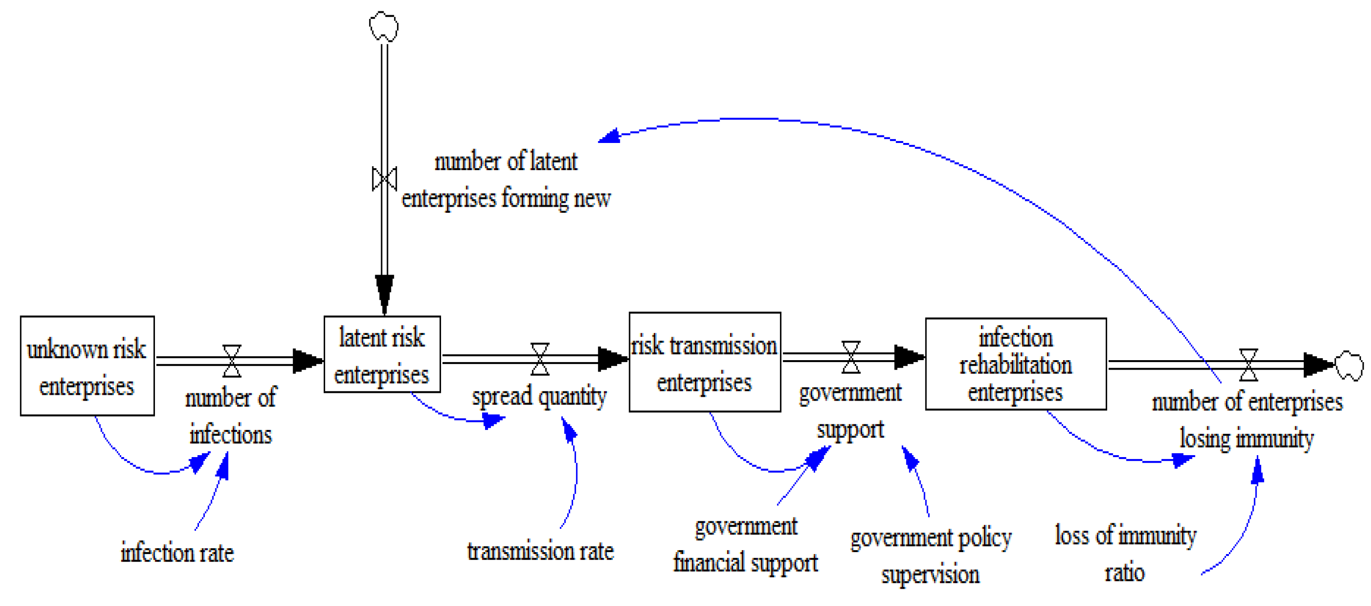Buildings 13 00981 g006