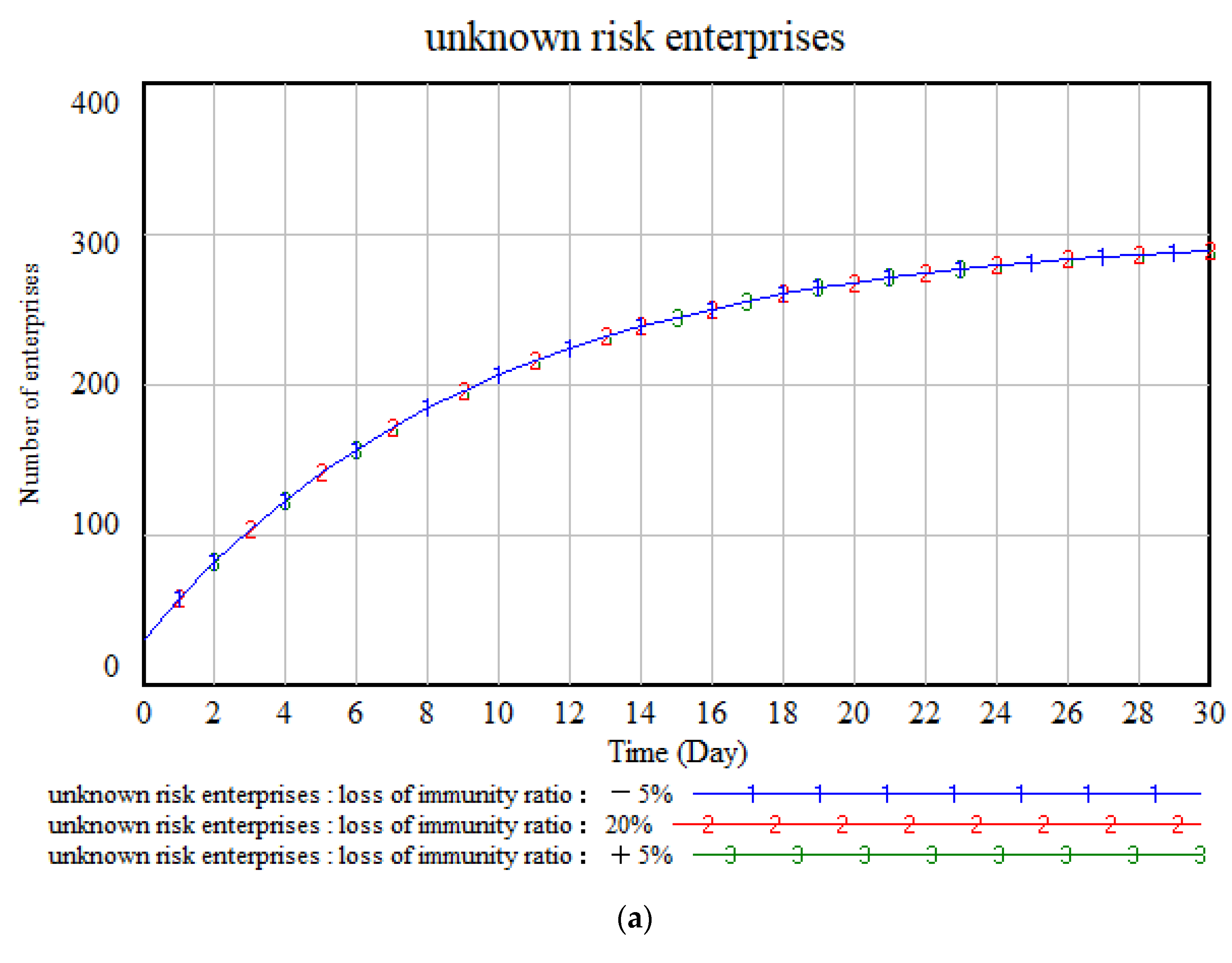 Buildings 13 00981 g011a
