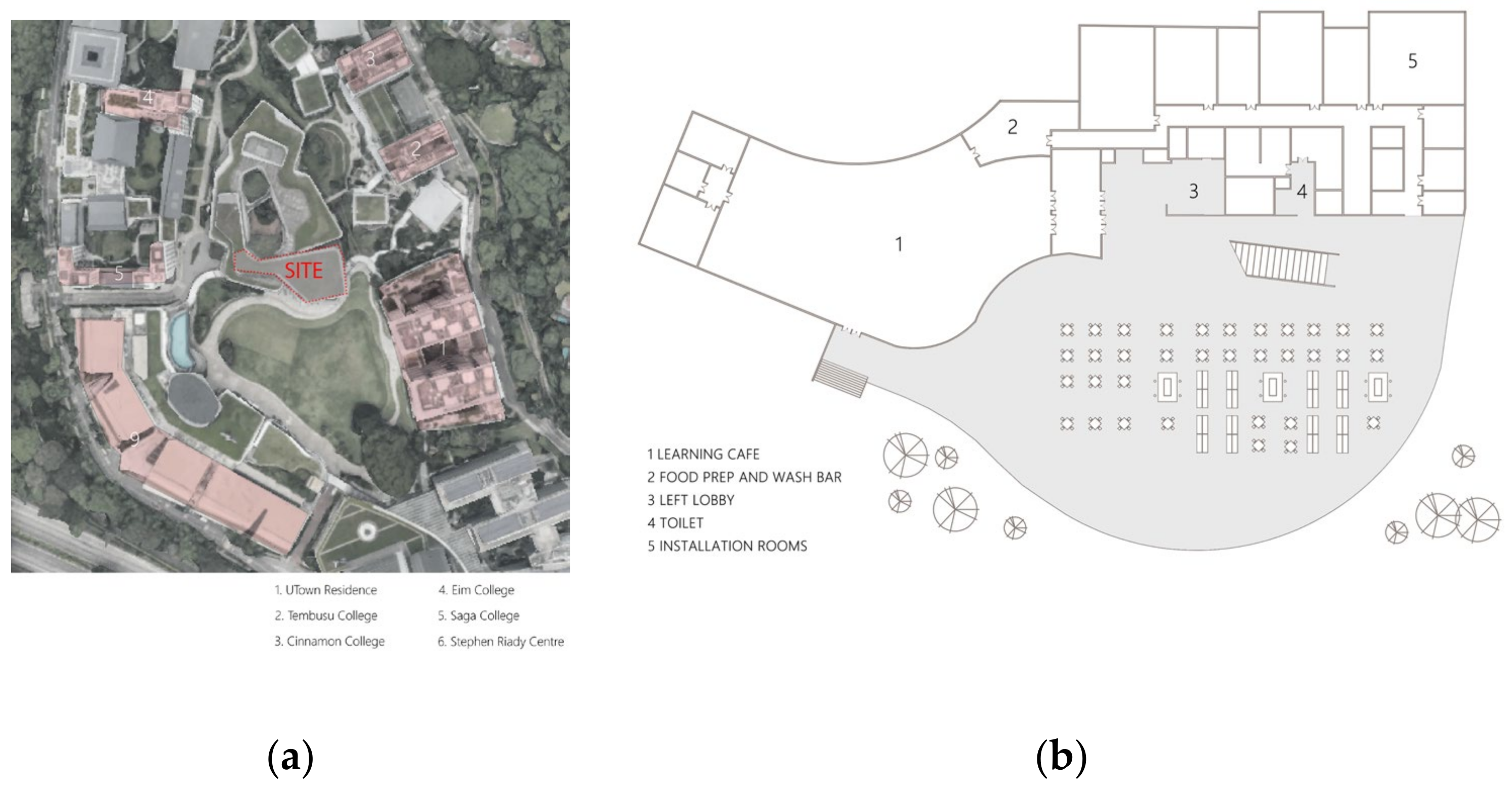 Buildings 13 00982 g003