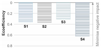 Buildings 13 00983 i001