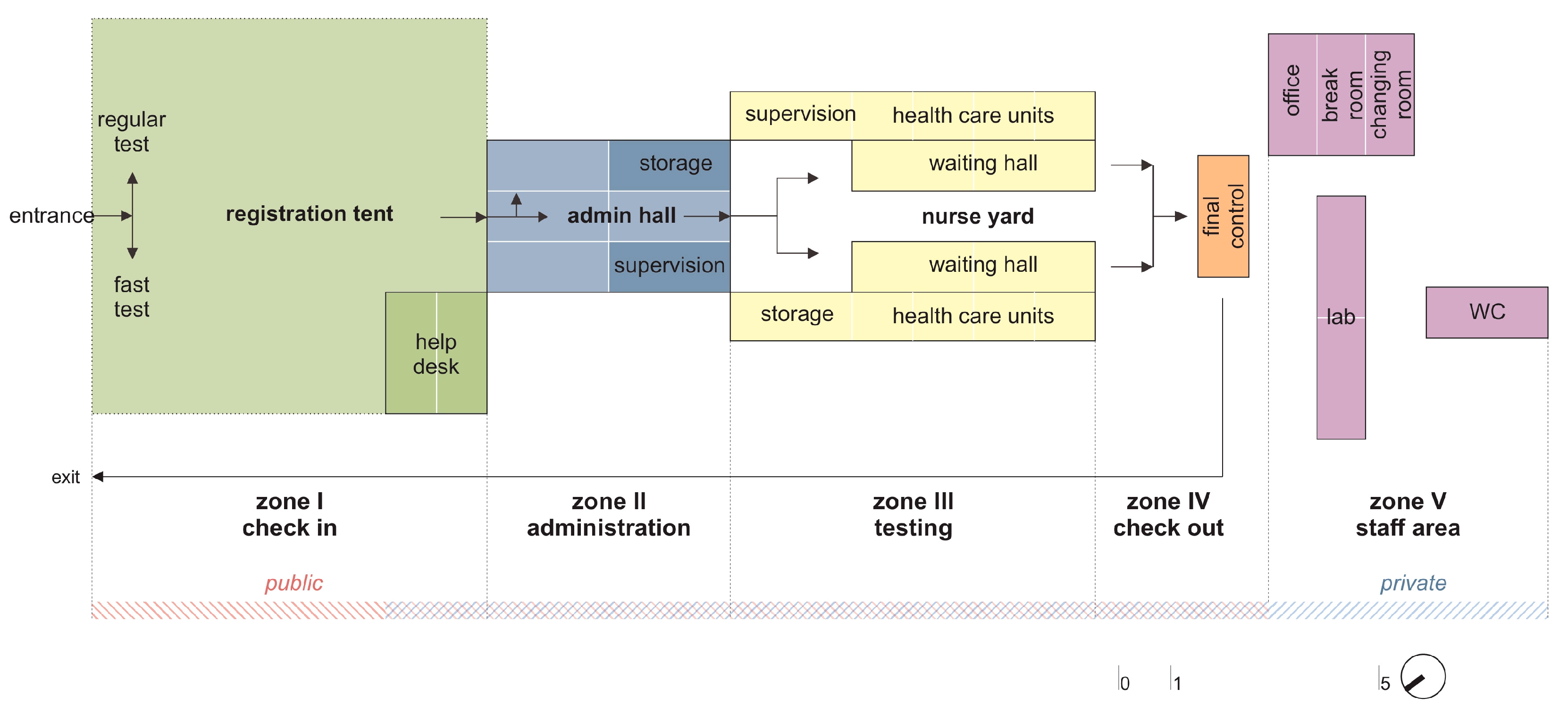 Buildings 13 00985 g004