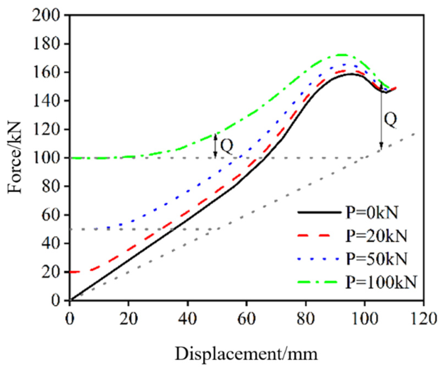 Buildings 13 00986 g012