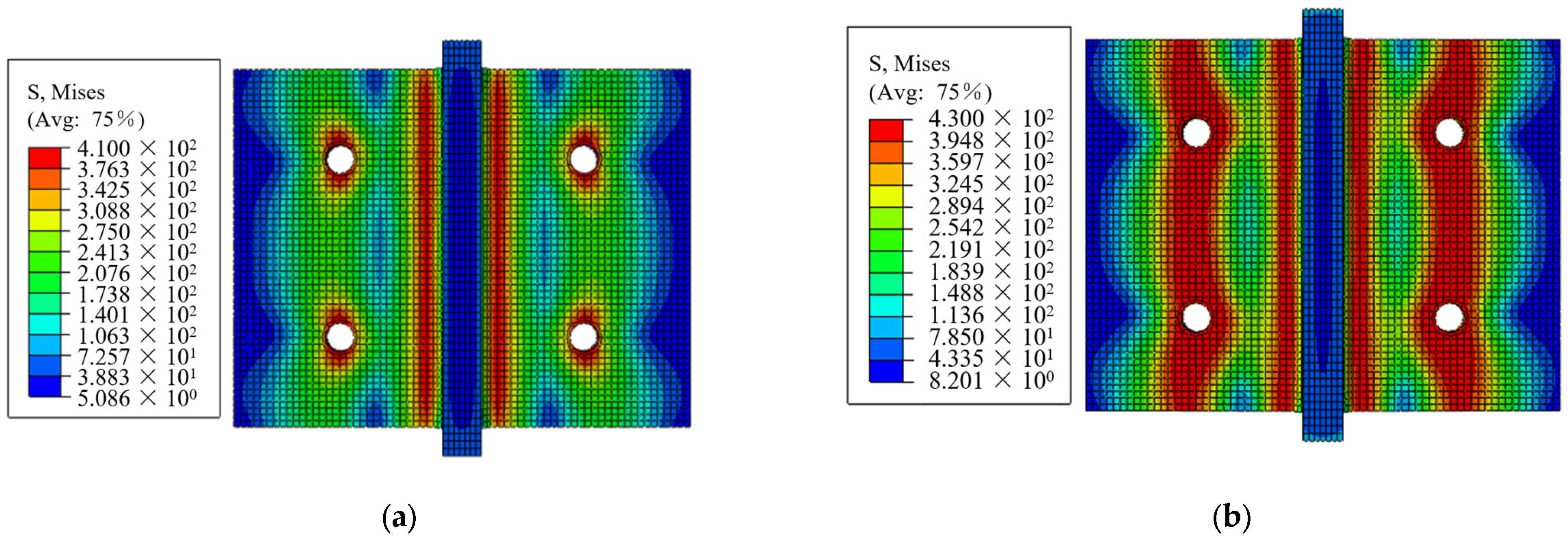 Buildings 13 00986 g013a