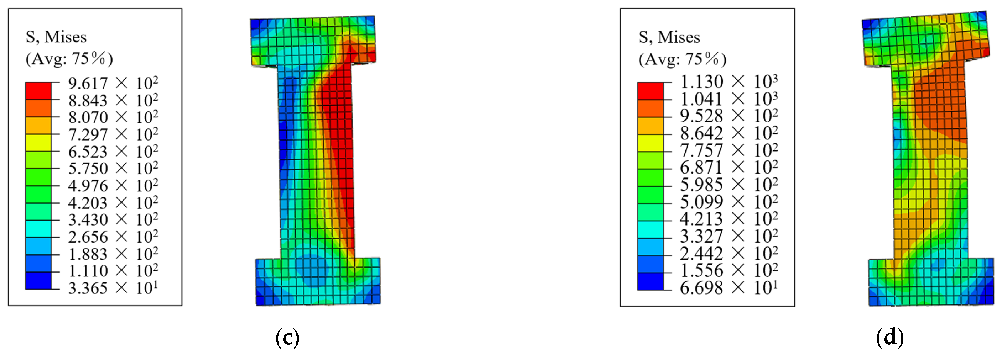 Buildings 13 00986 g013b