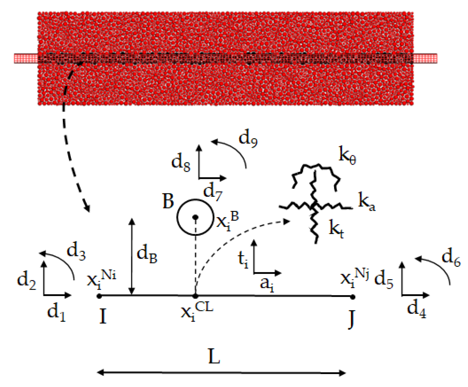 Buildings 13 00987 g003