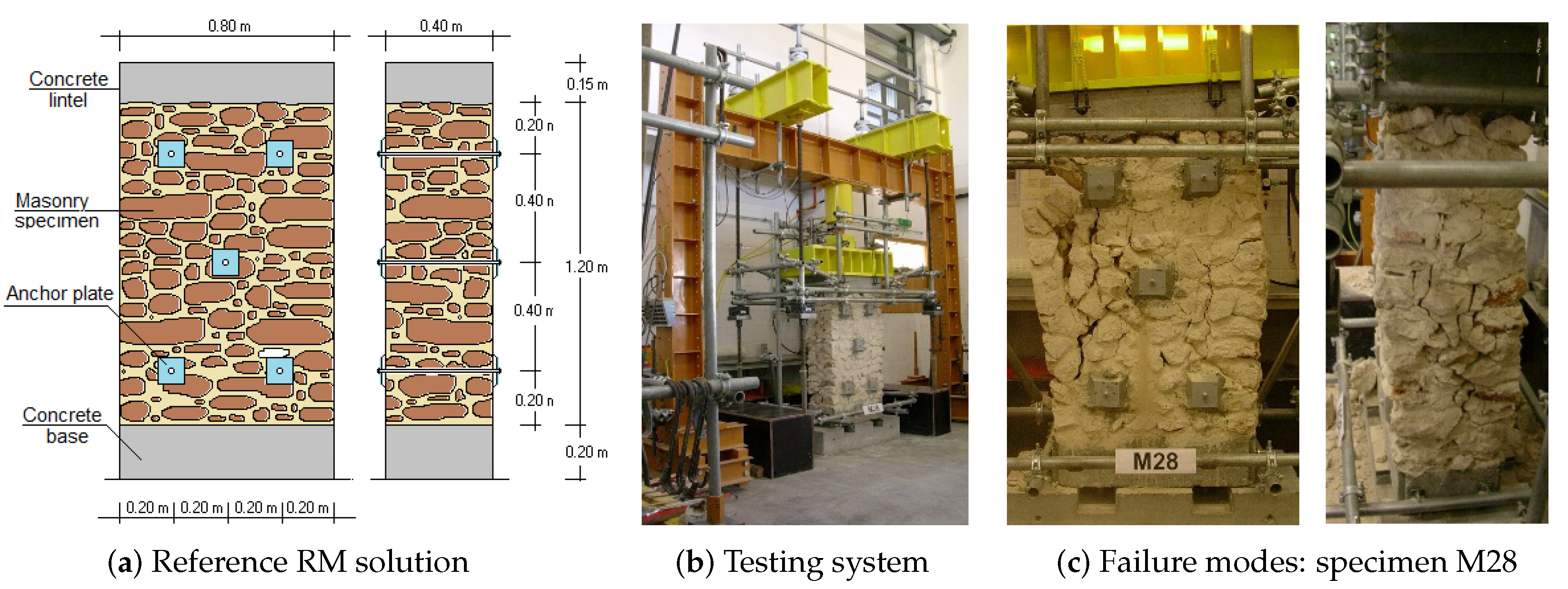 Buildings 13 00987 g004