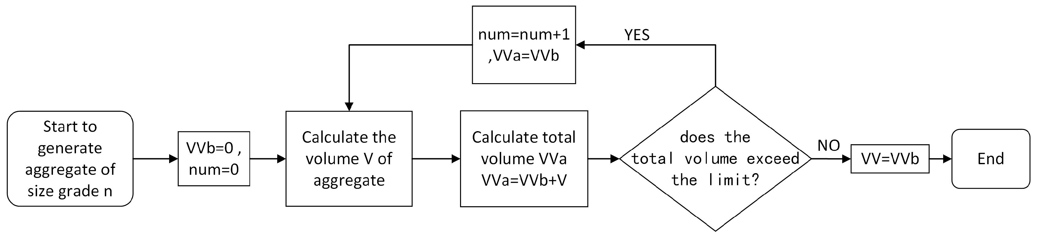 Buildings 13 00990 g002
