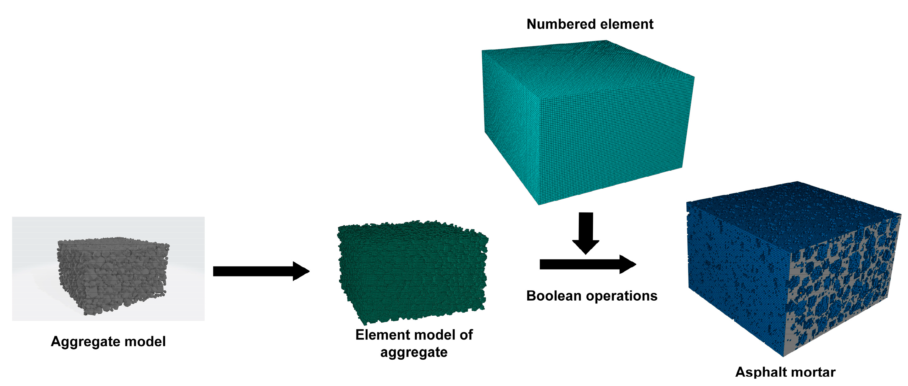 Buildings 13 00990 g008