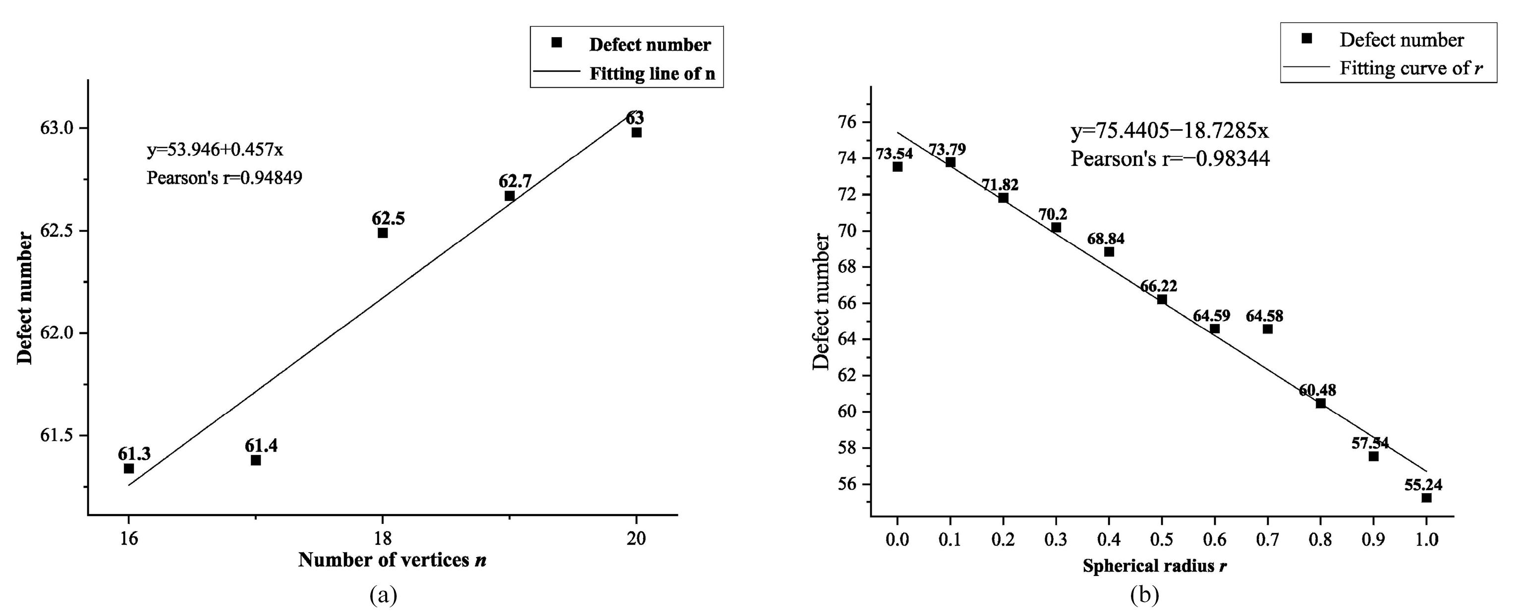 Buildings 13 00990 g011