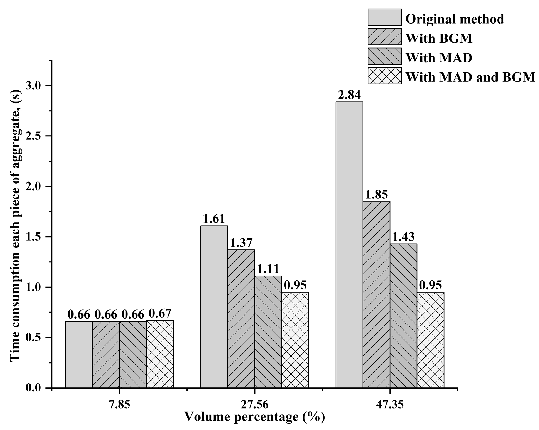 Buildings 13 00990 g014