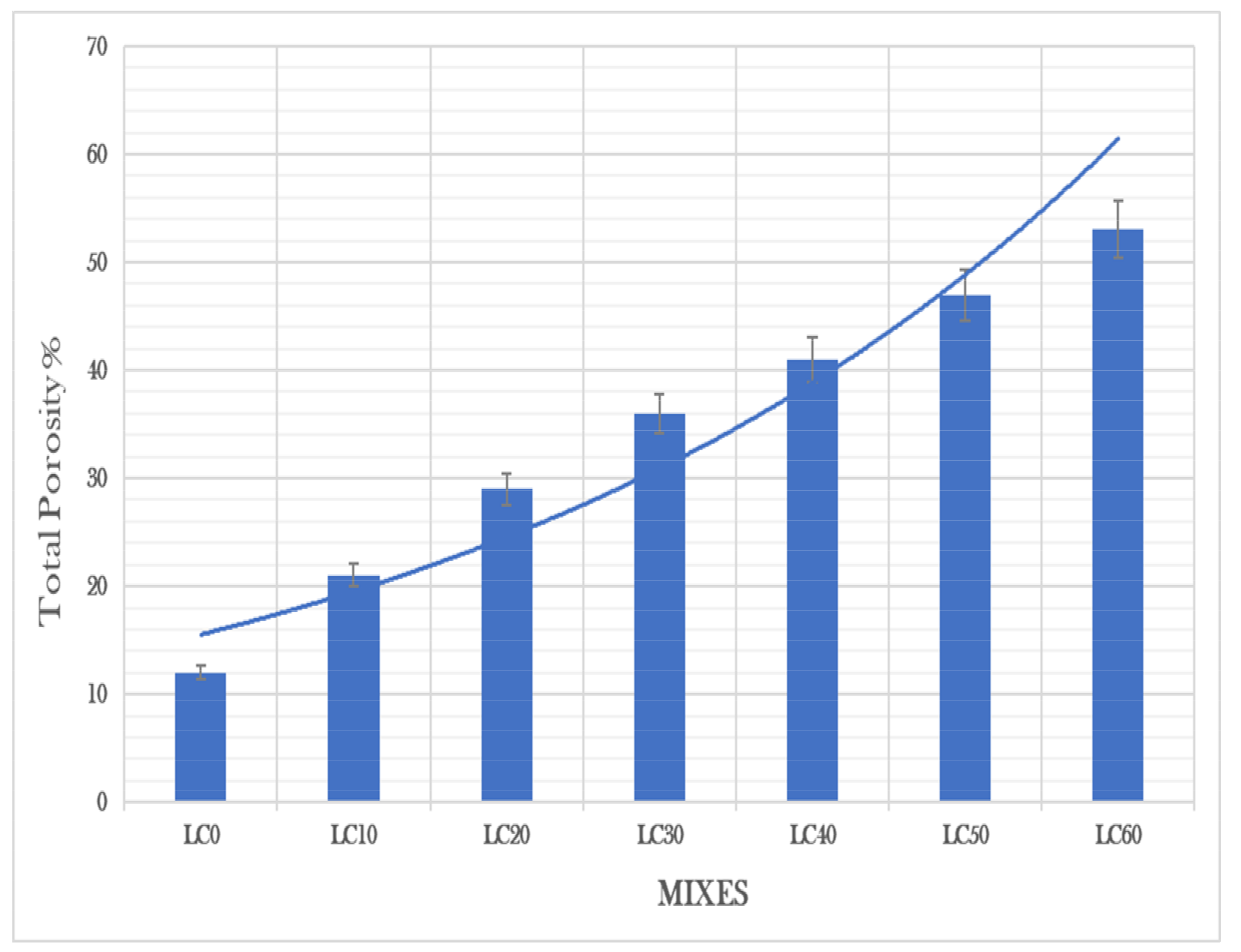 Buildings 13 00992 g006
