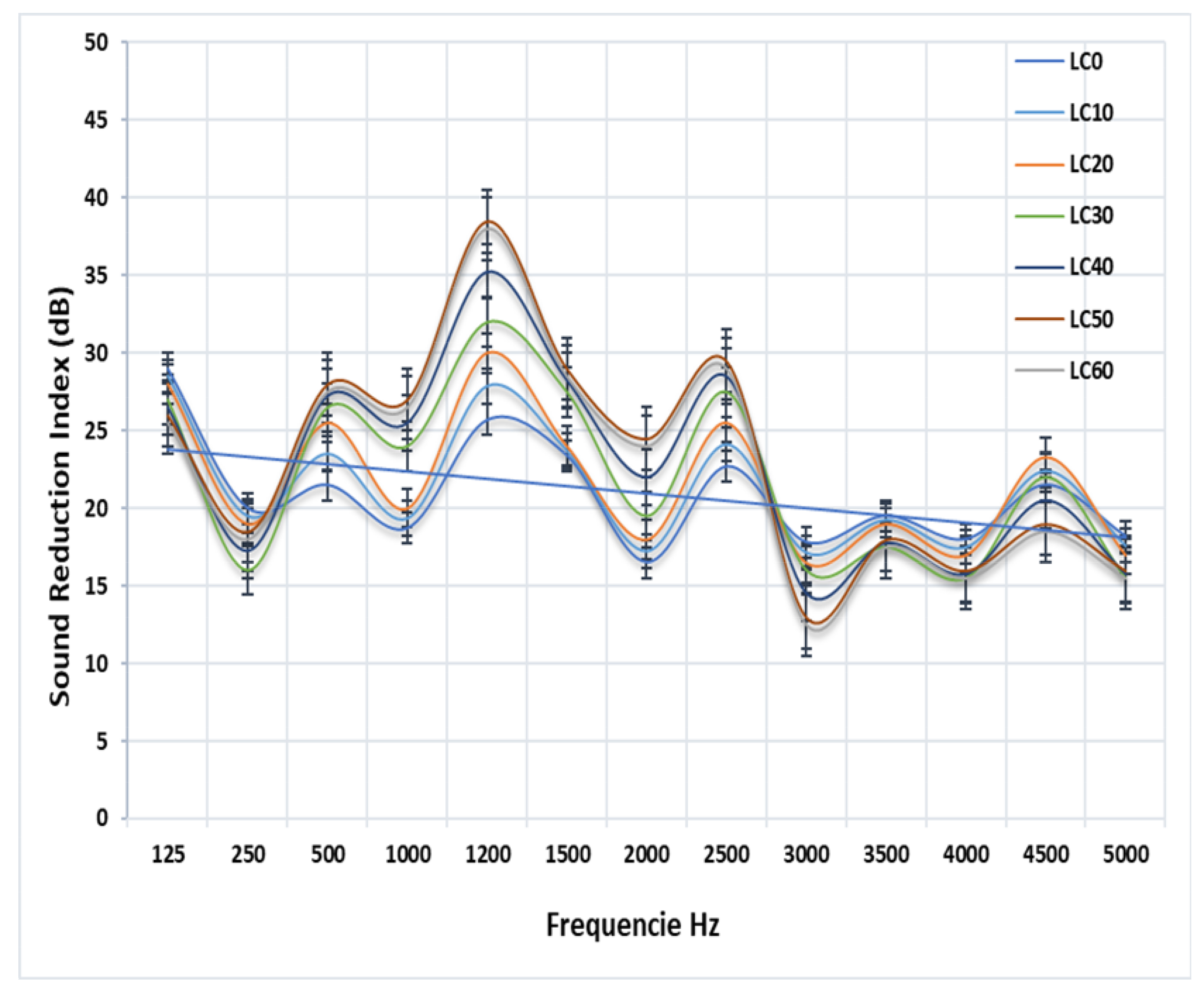 Buildings 13 00992 g011