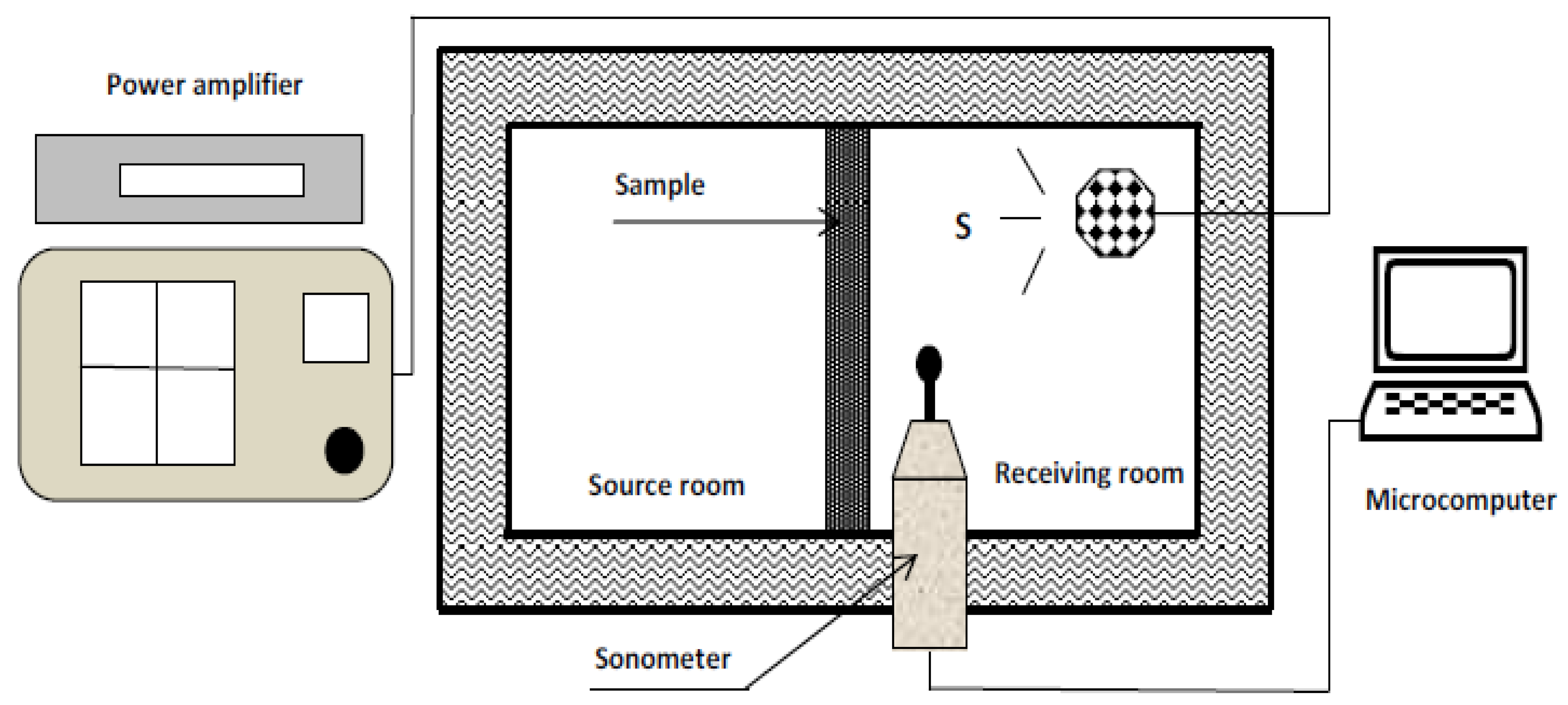 Buildings 13 00992 i003