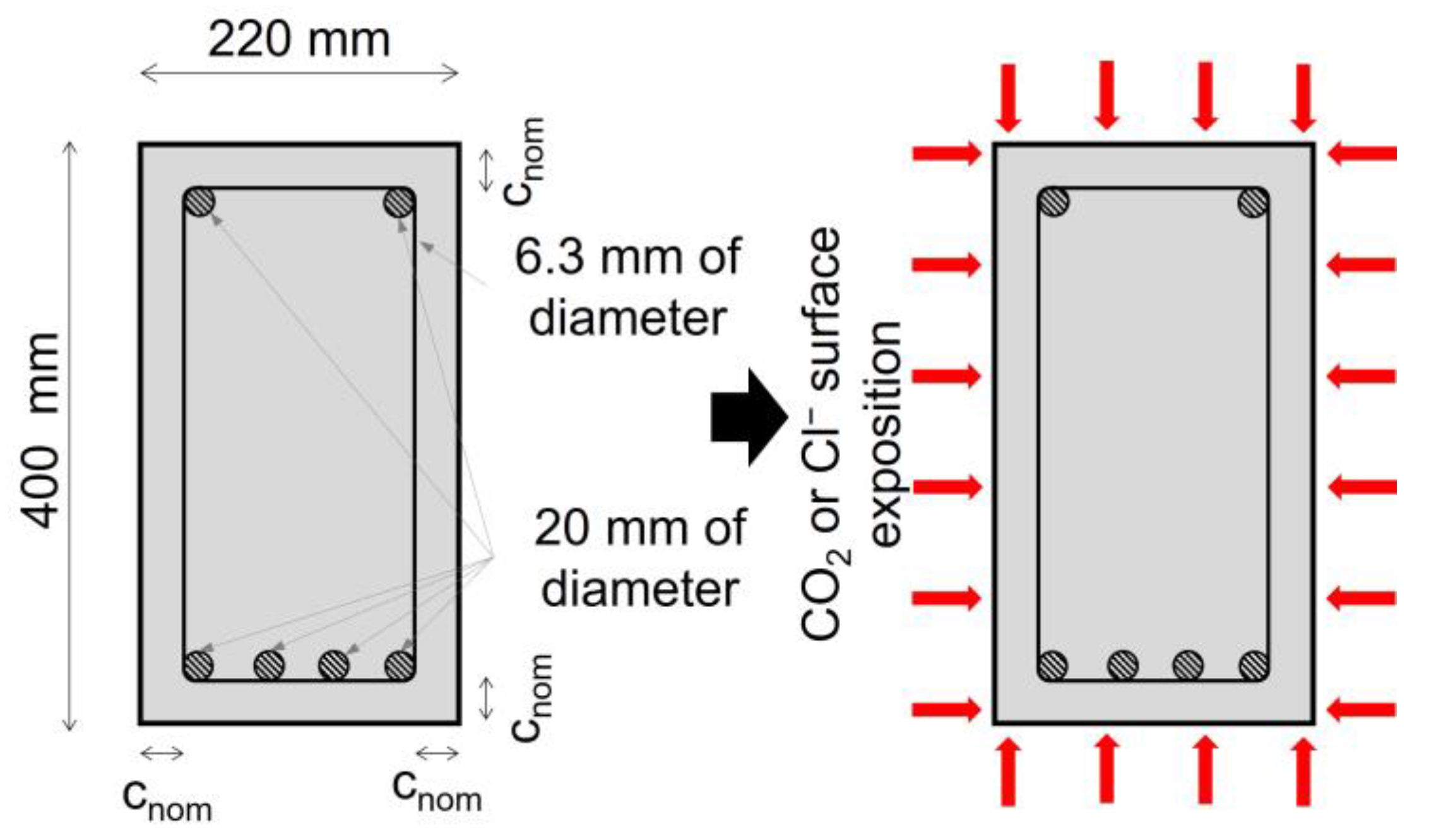Buildings 13 00993 g003