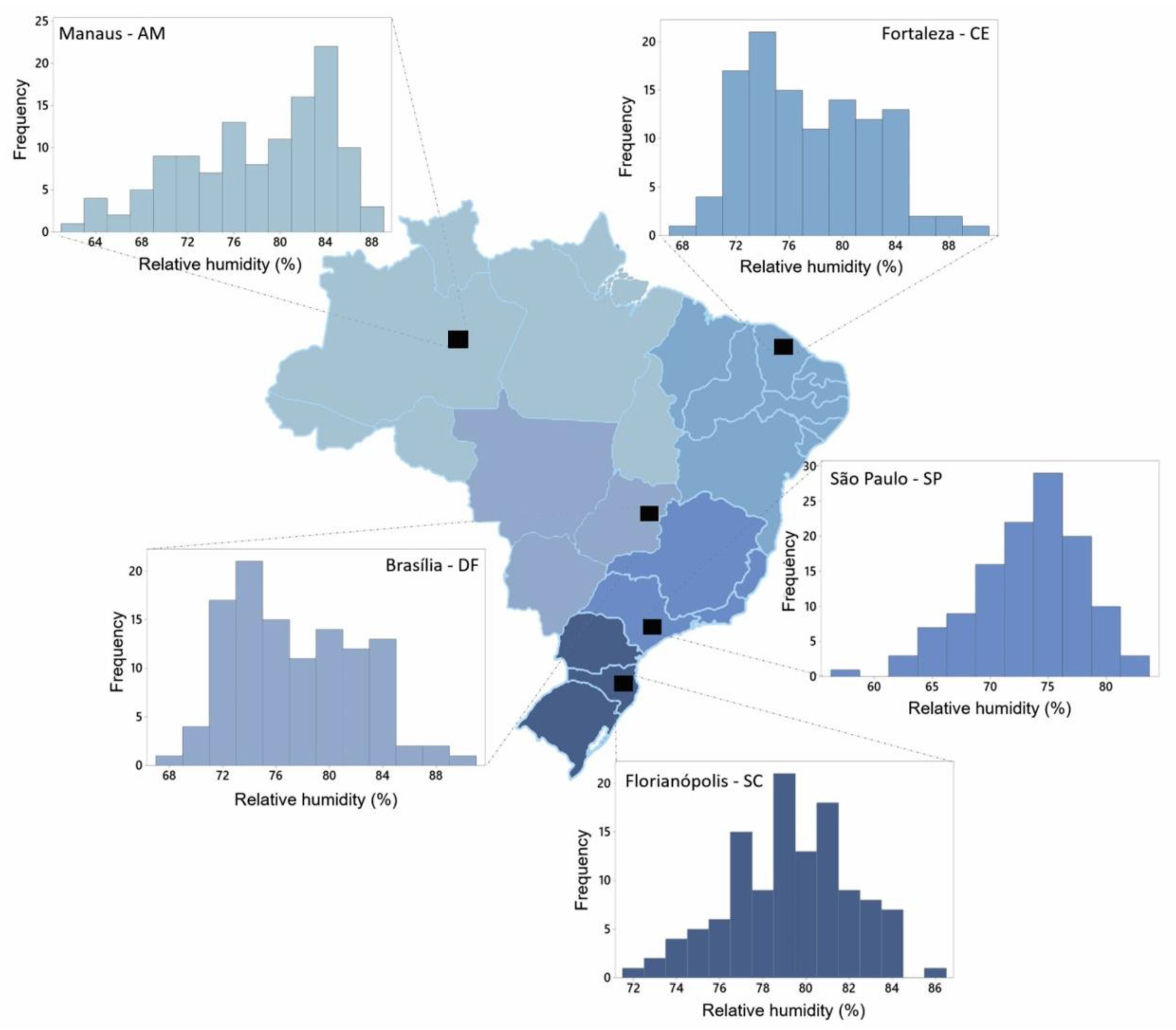 Buildings 13 00993 g004