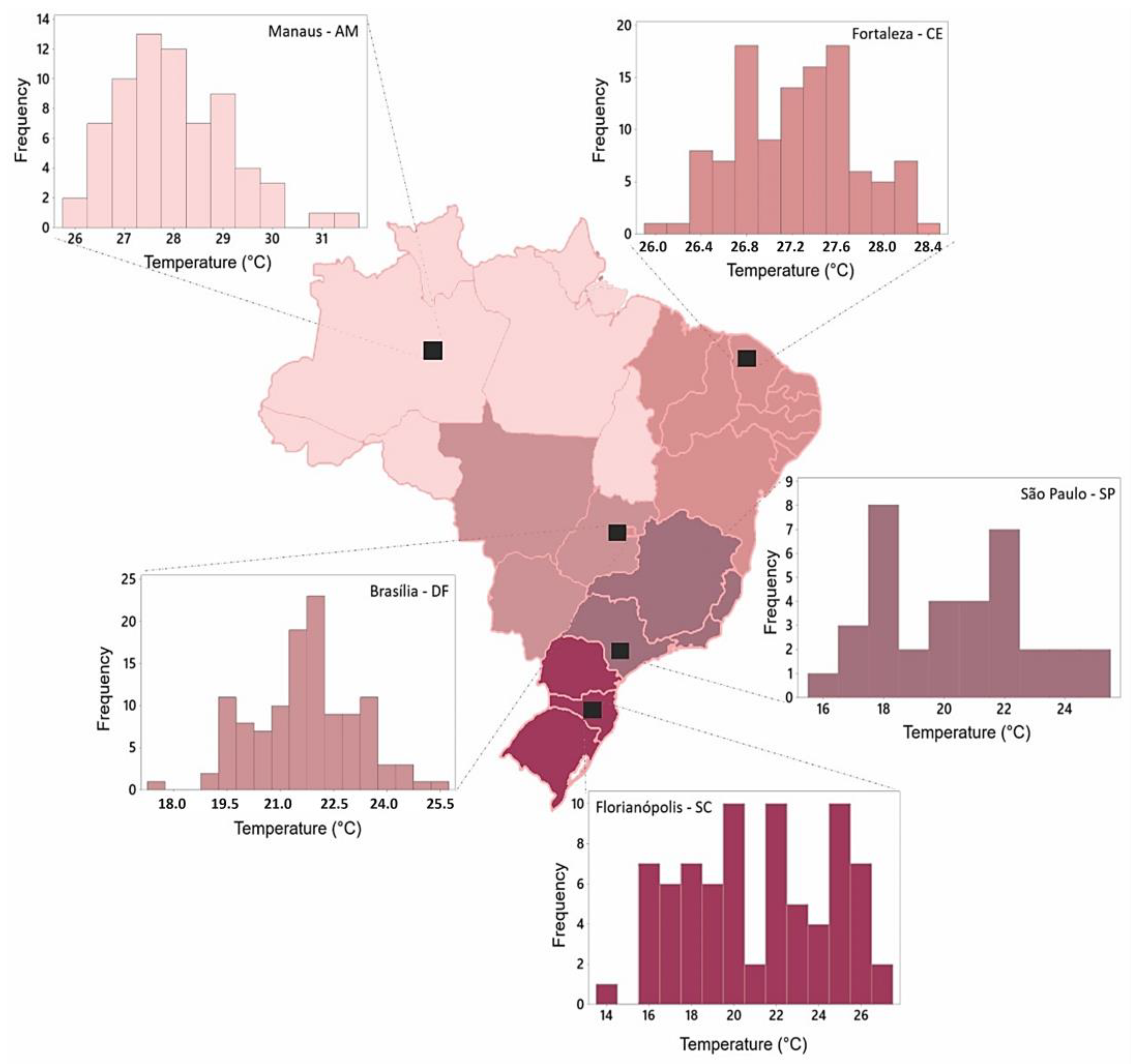 Buildings 13 00993 g005