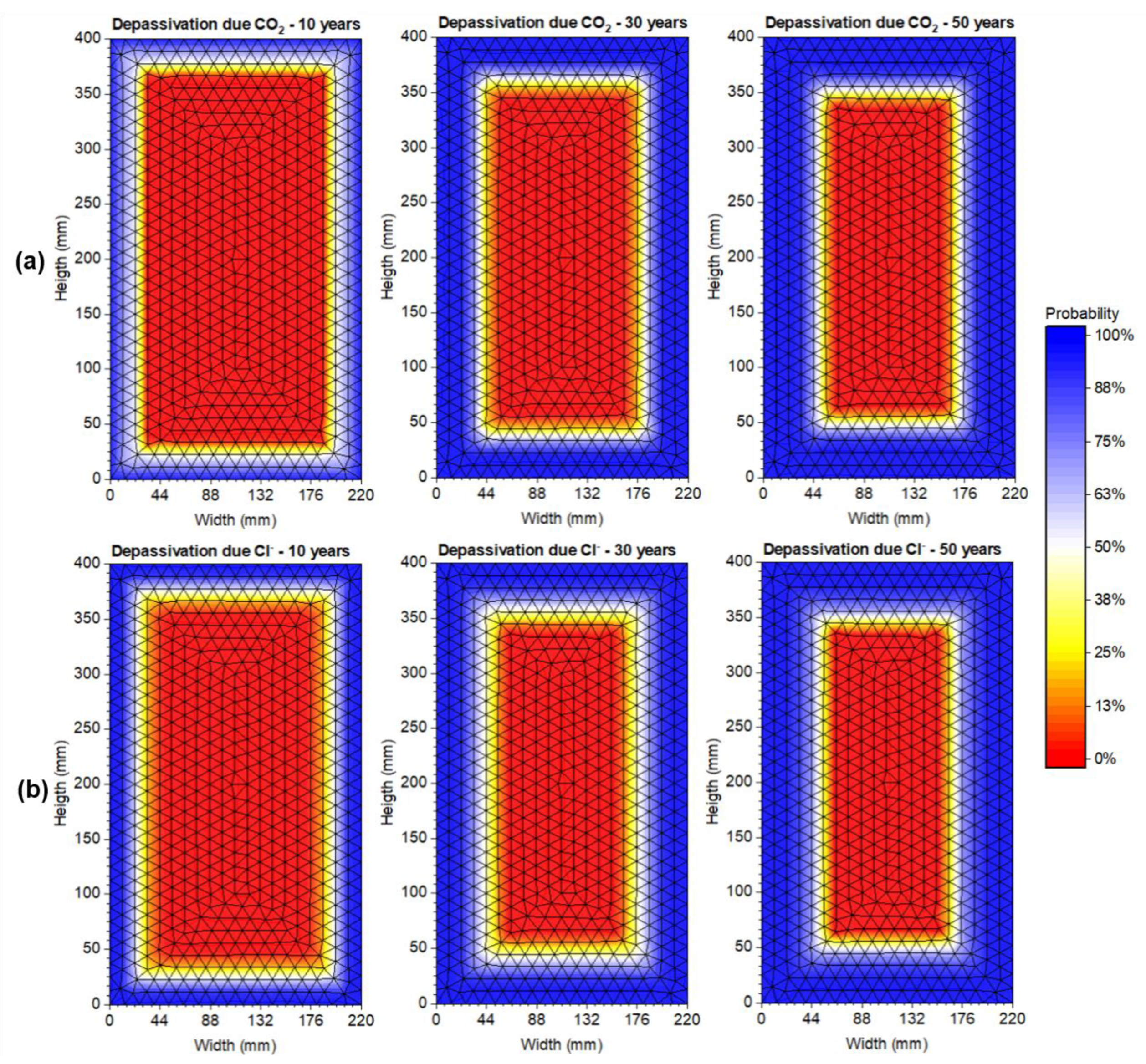 Buildings 13 00993 g012