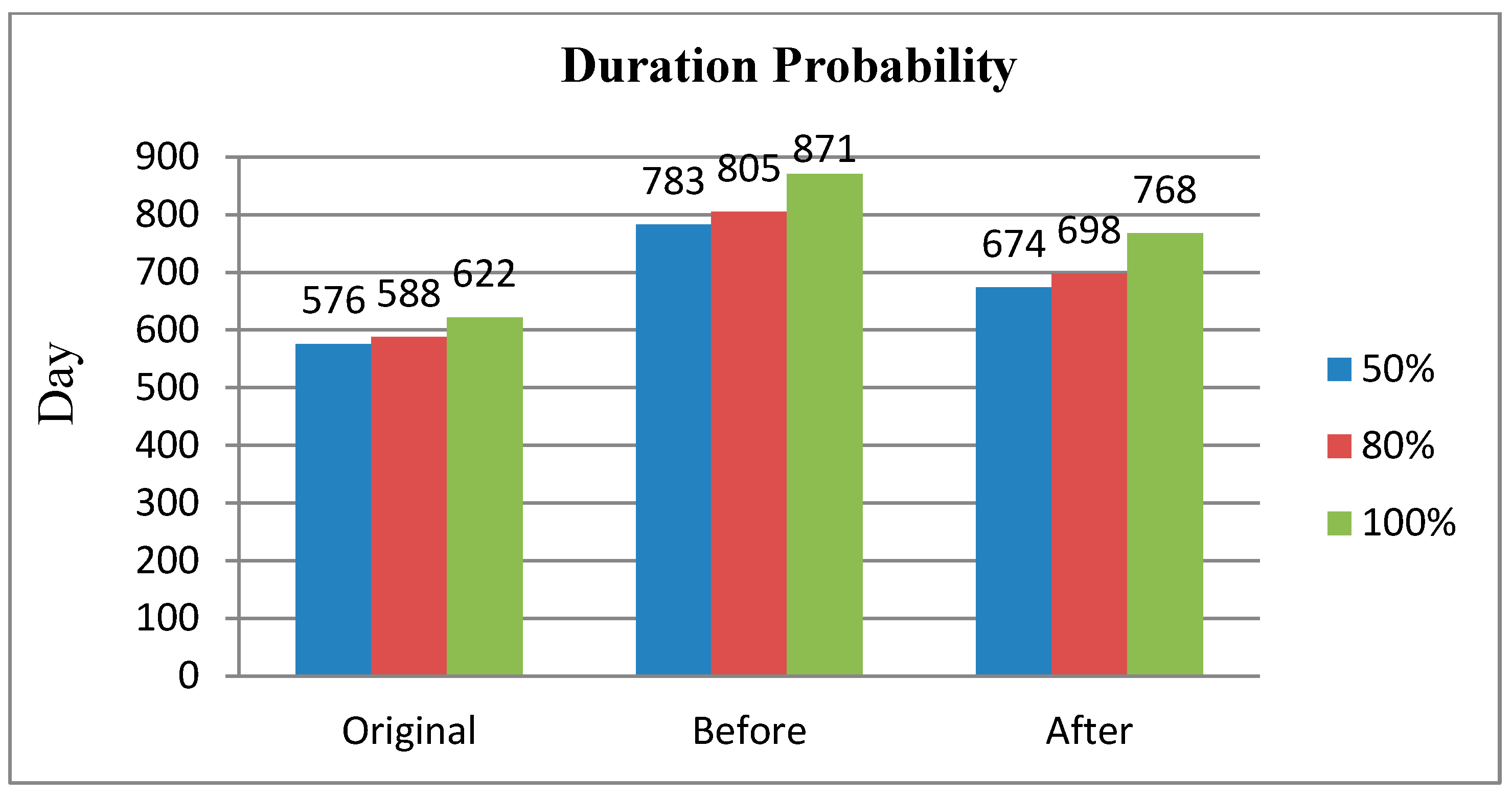 Buildings 13 00995 g011