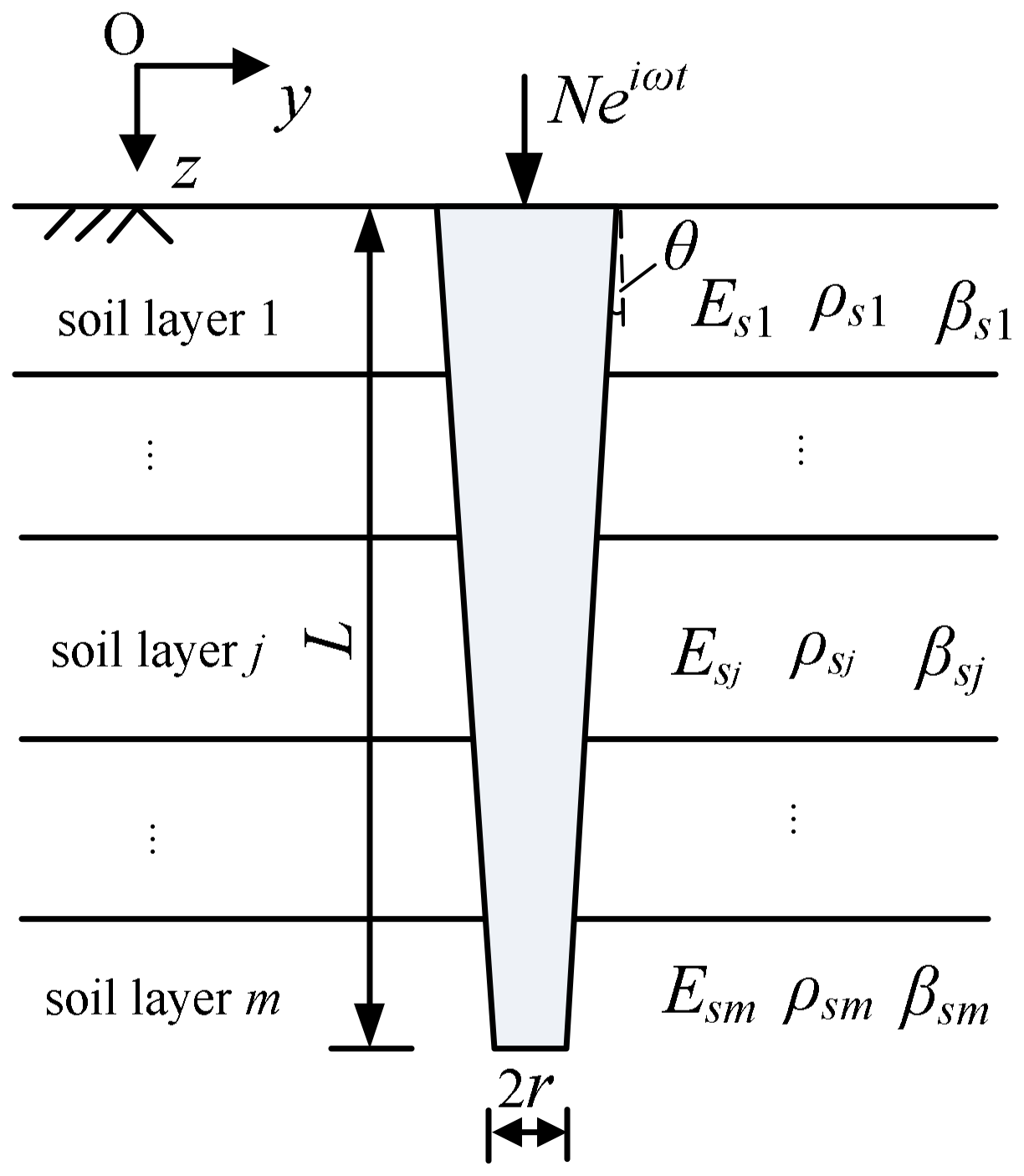 Buildings 13 00999 g001