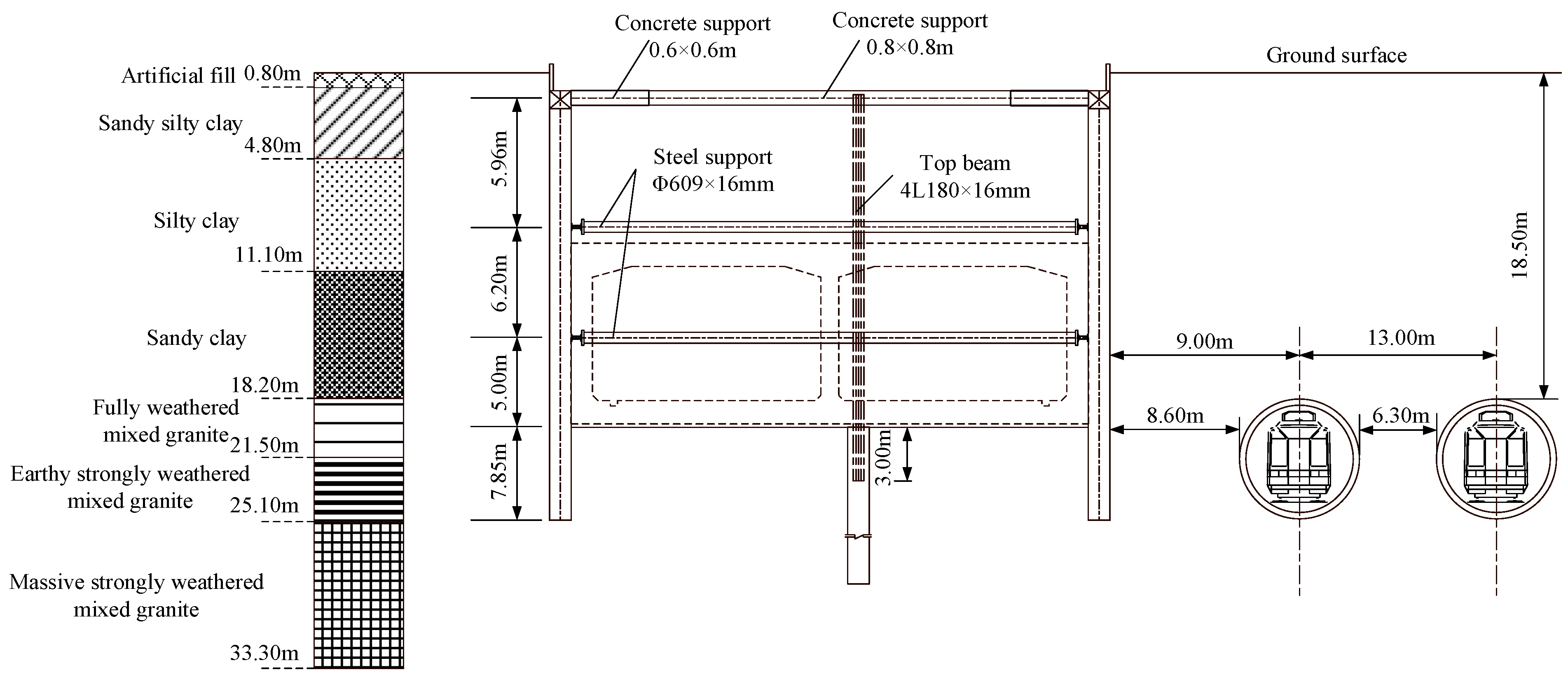 Buildings 13 01000 g004