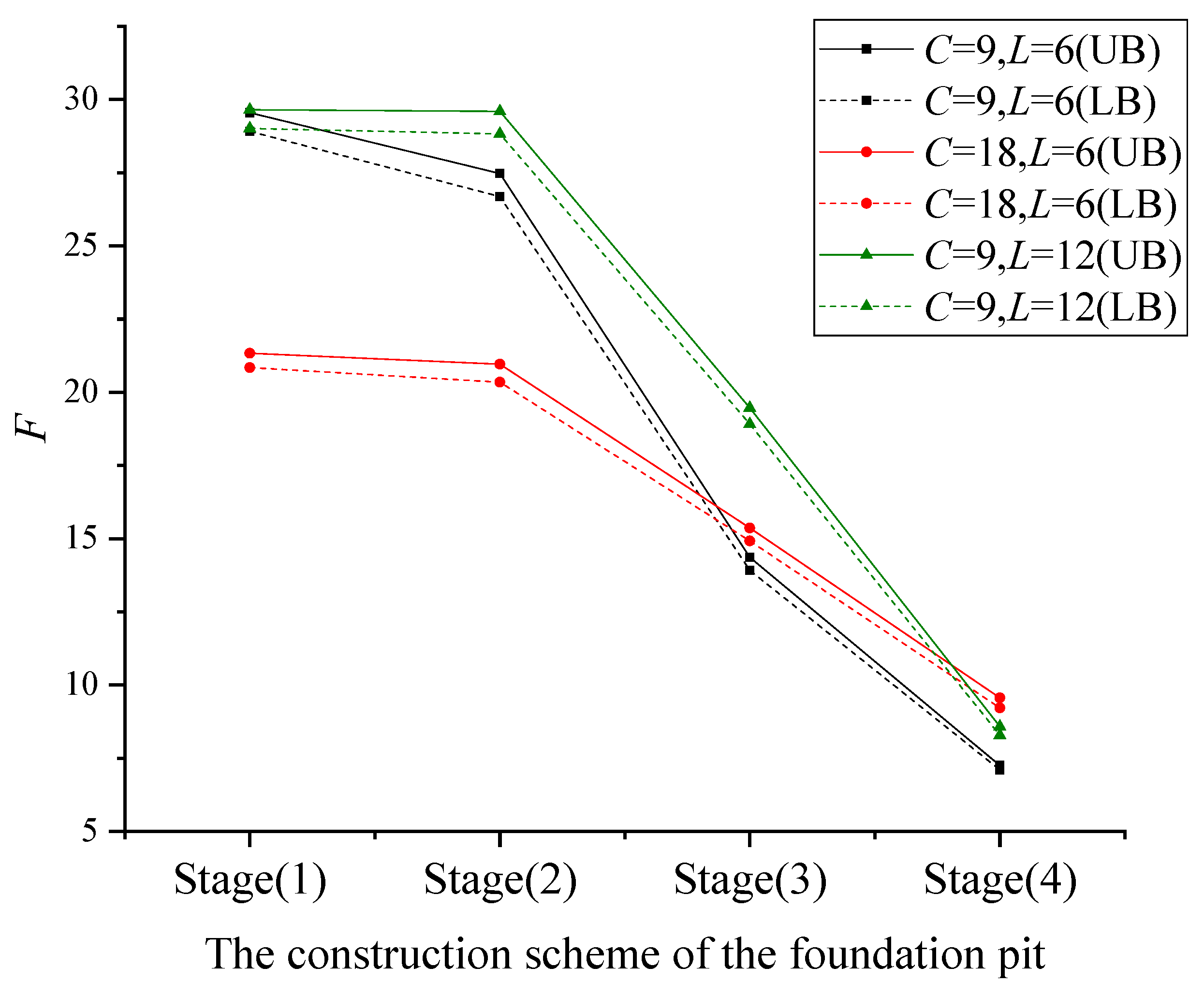 Buildings 13 01000 g008