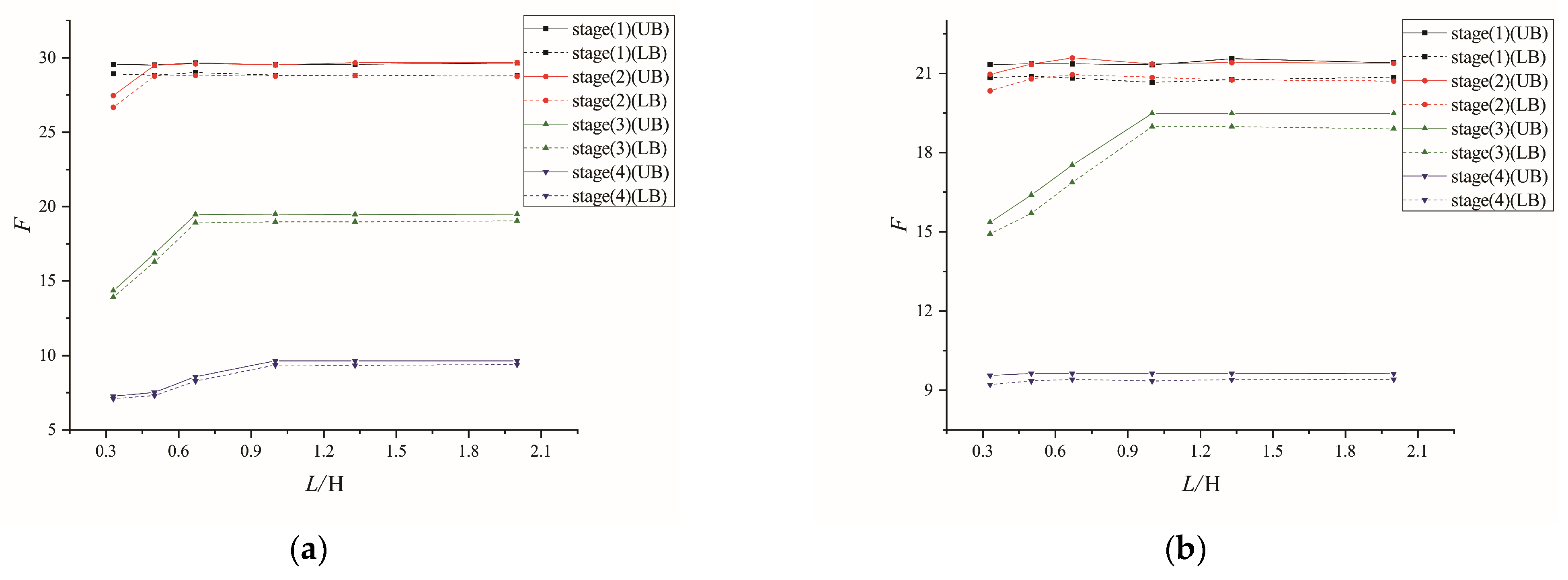Buildings 13 01000 g012a