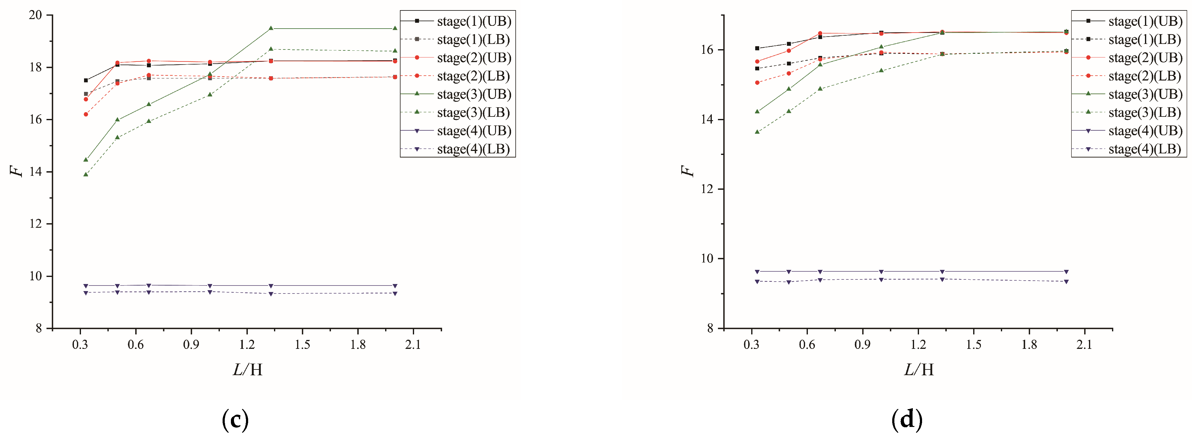 Buildings 13 01000 g012b