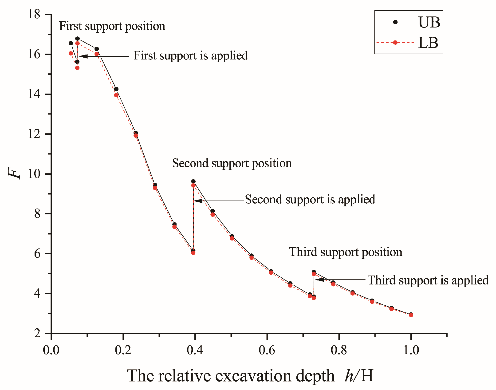 Buildings 13 01000 g026