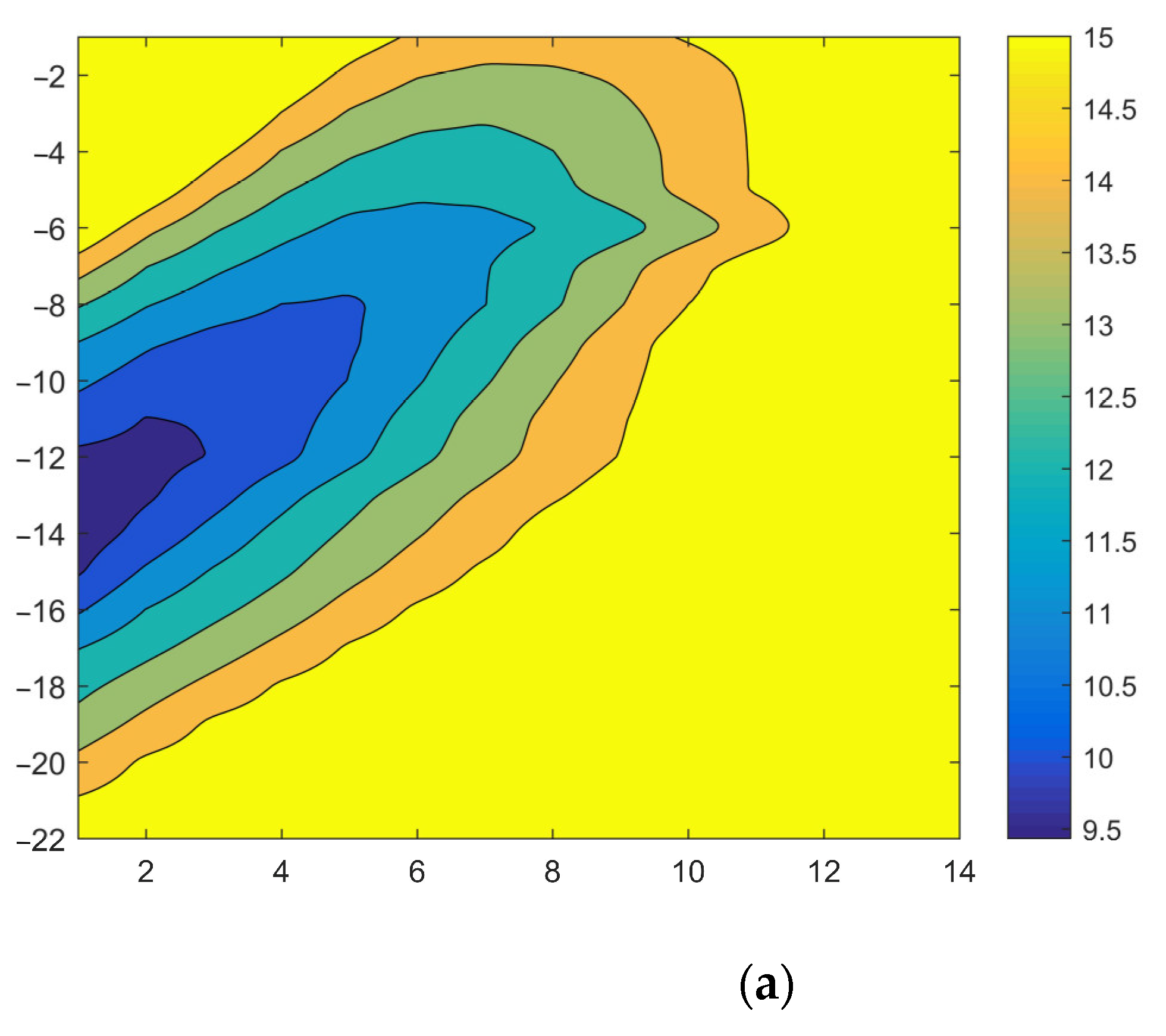 Buildings 13 01000 g028a