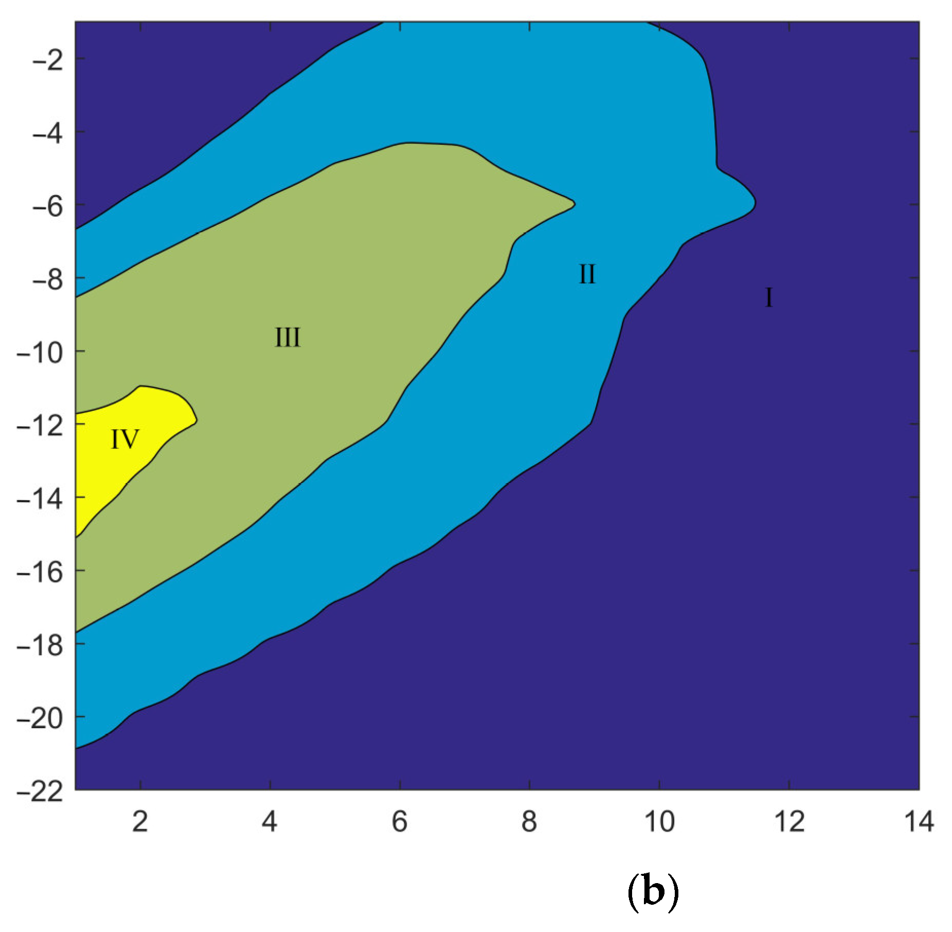 Buildings 13 01000 g028b