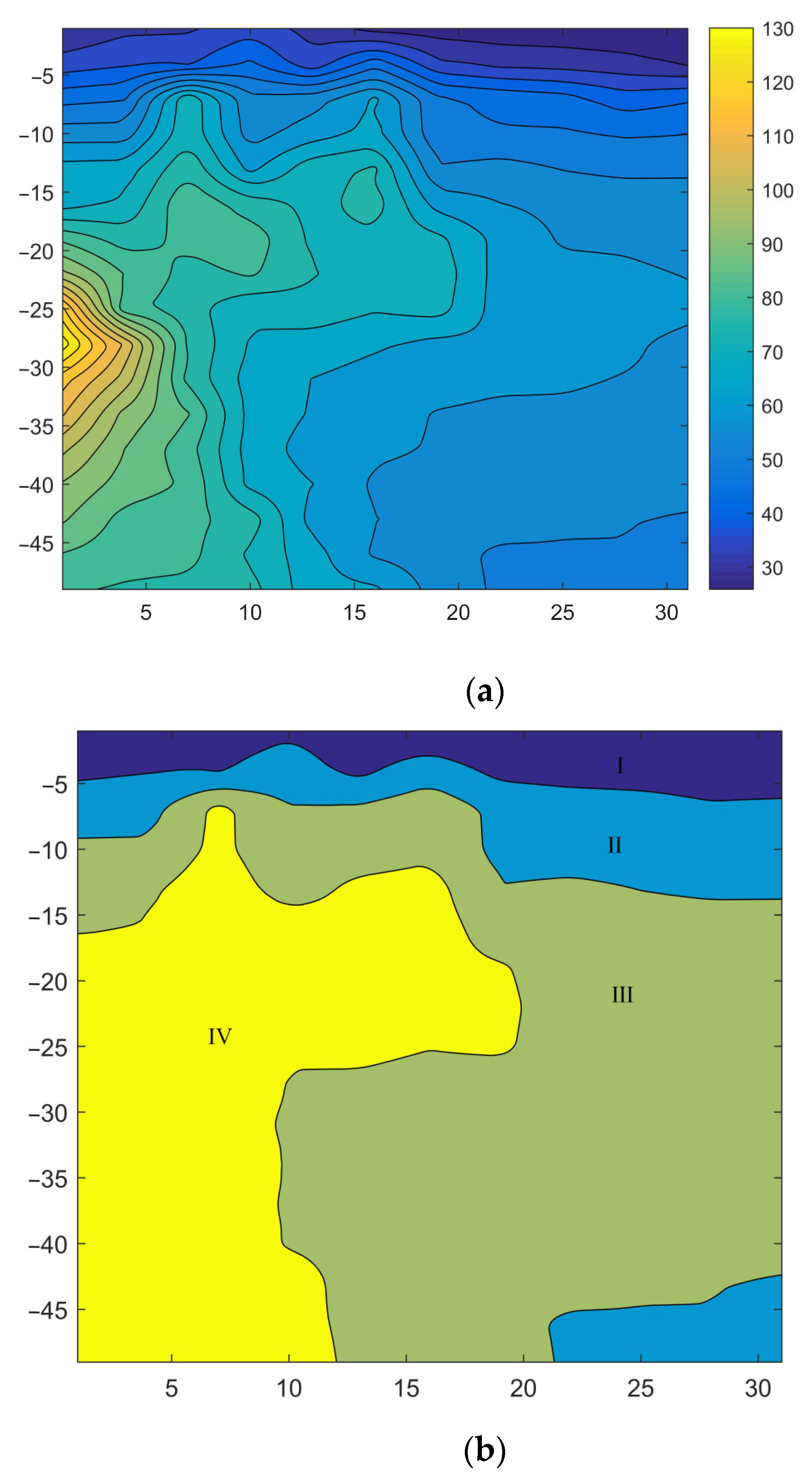 Buildings 13 01000 g029