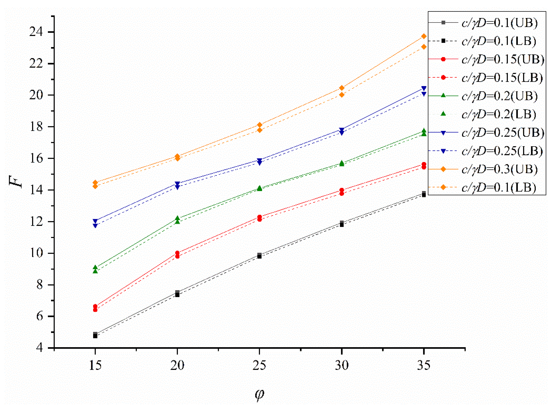 Buildings 13 01000 g033