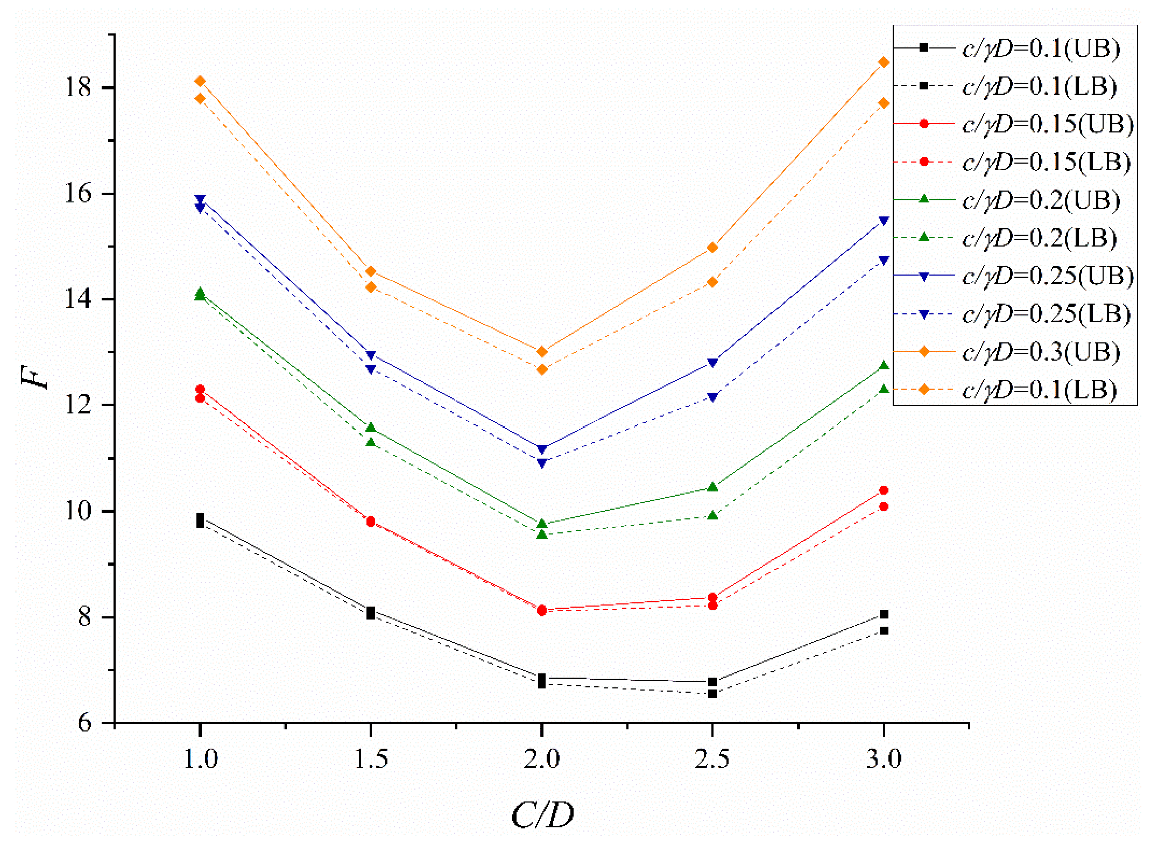 Buildings 13 01000 g034