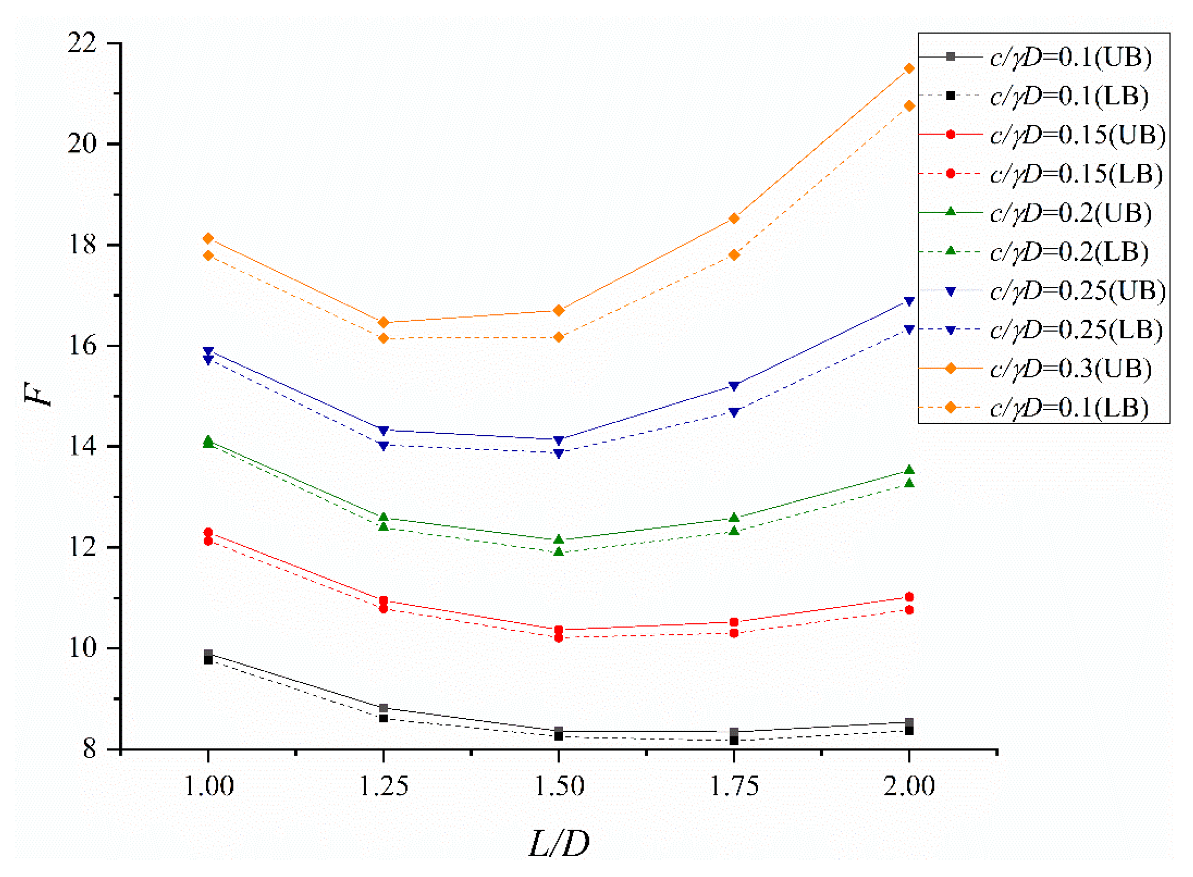 Buildings 13 01000 g035