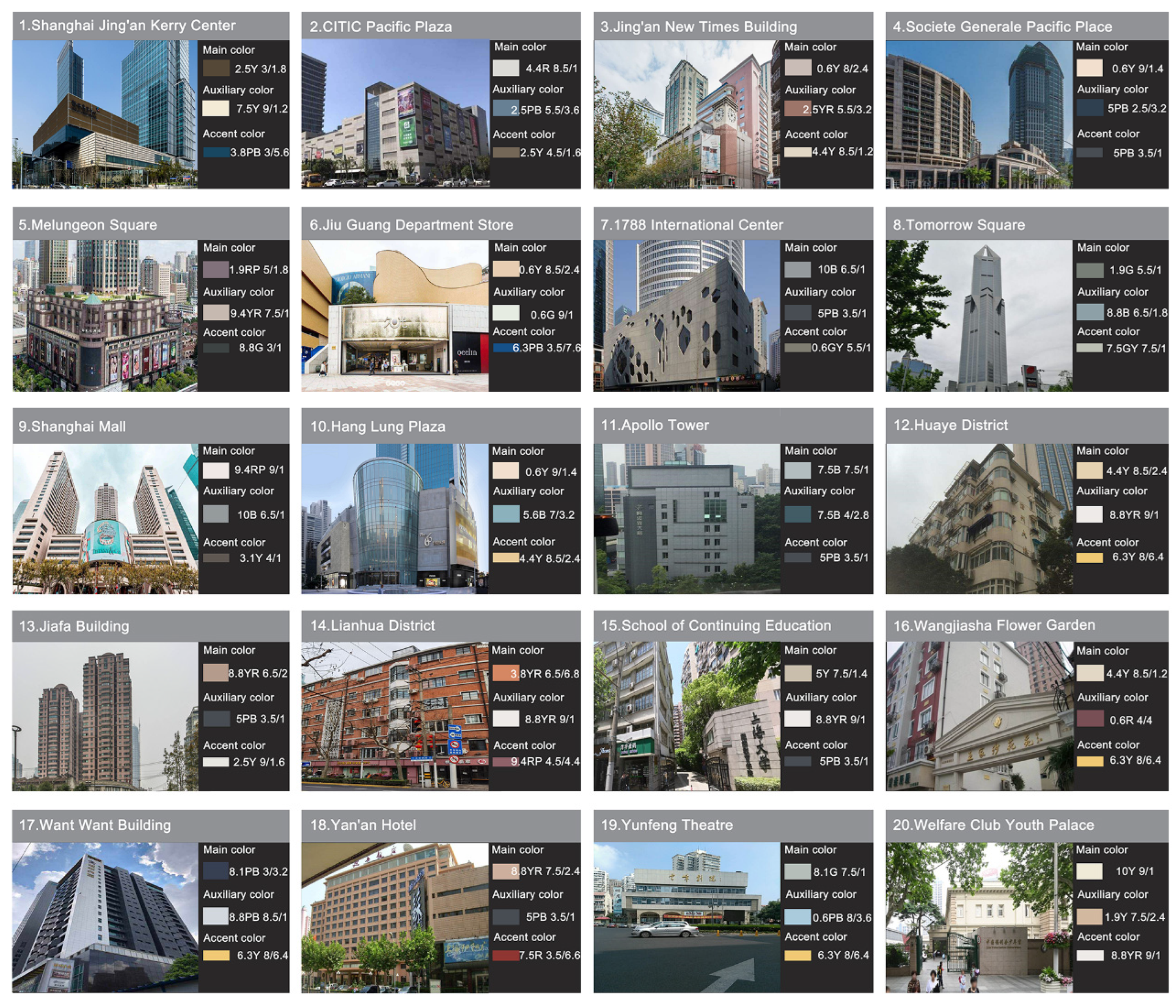 Buildings 13 01004 g002