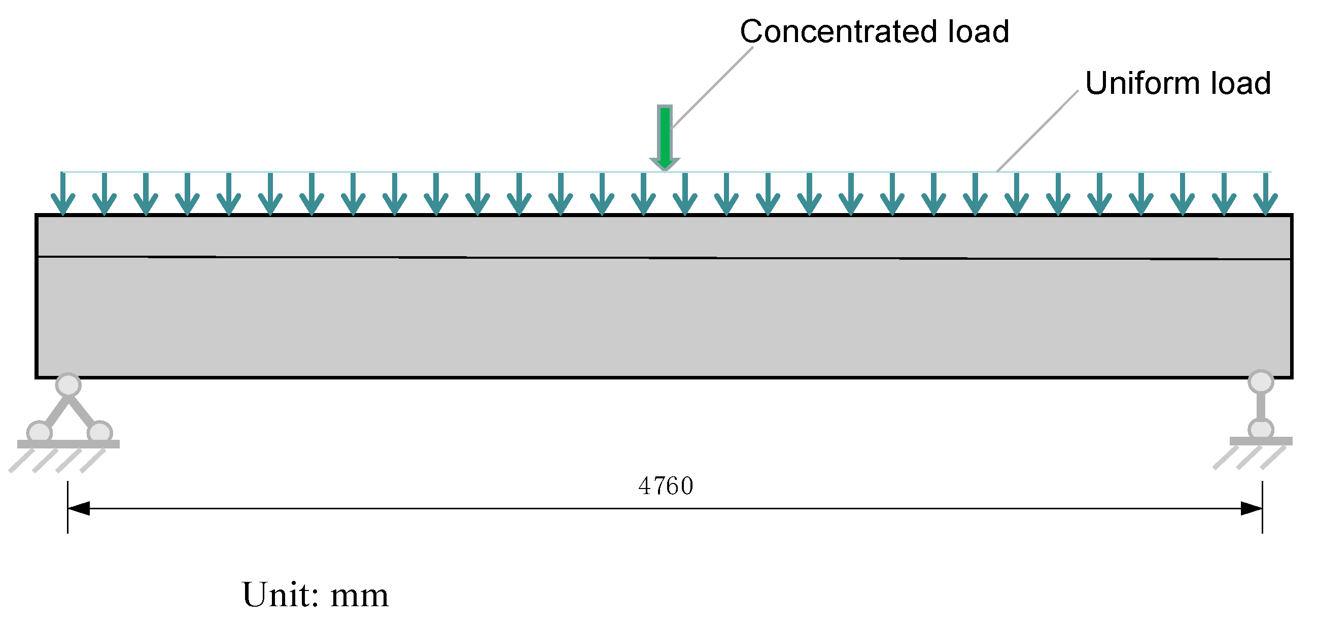 Buildings 13 01005 g002