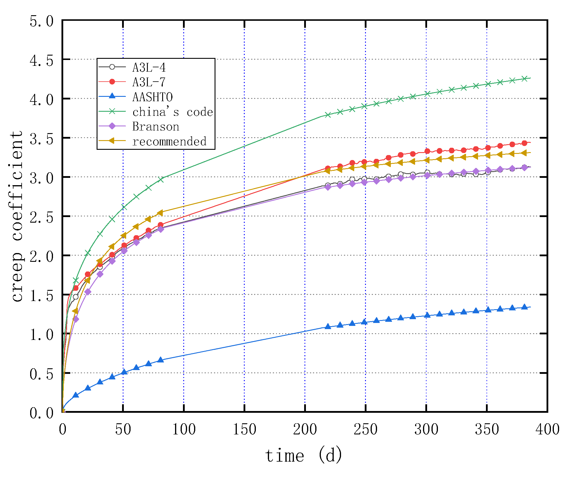 Buildings 13 01005 g019