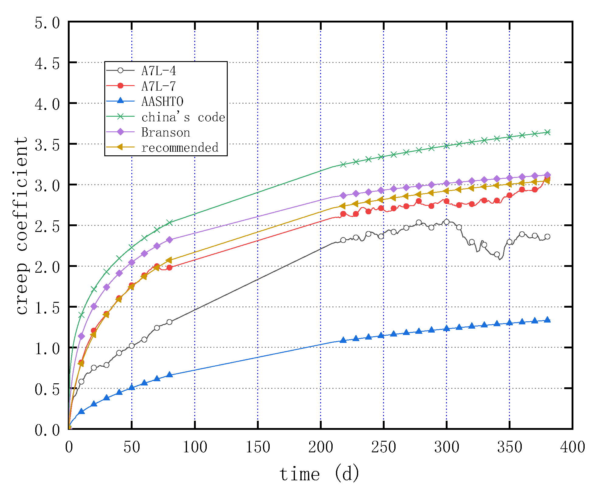 Buildings 13 01005 g020