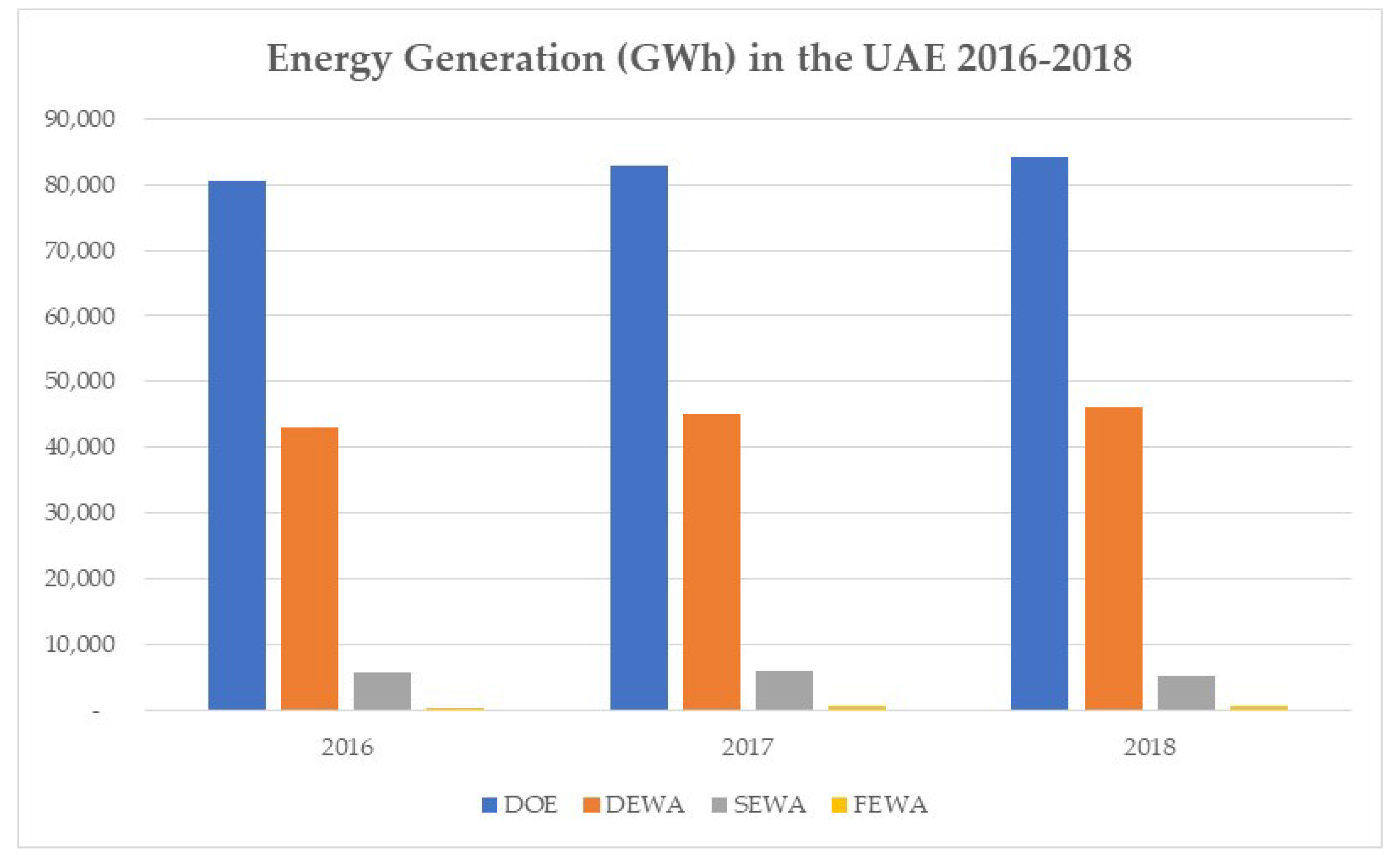 Buildings 13 01007 g002