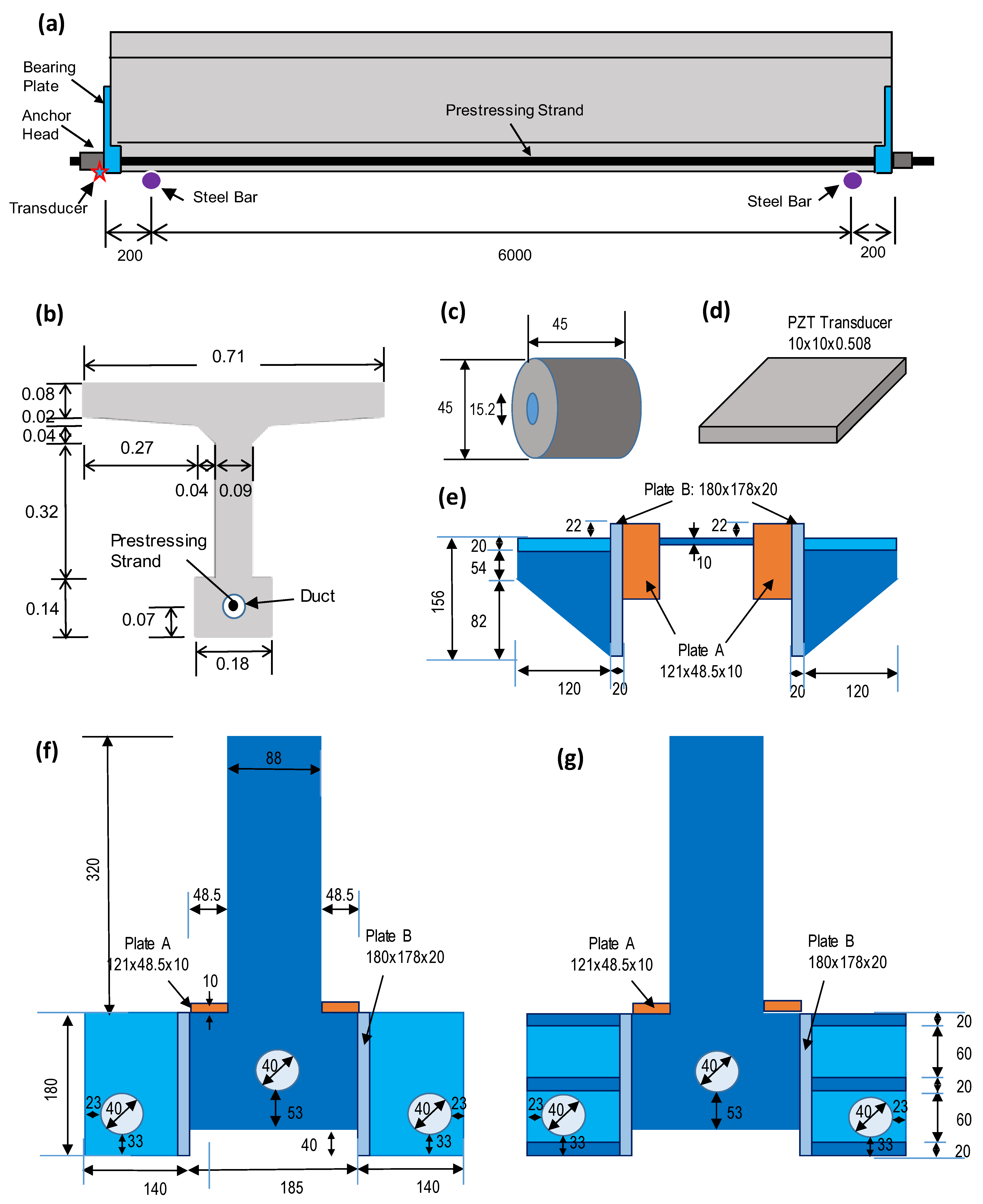 Buildings 13 01008 g003