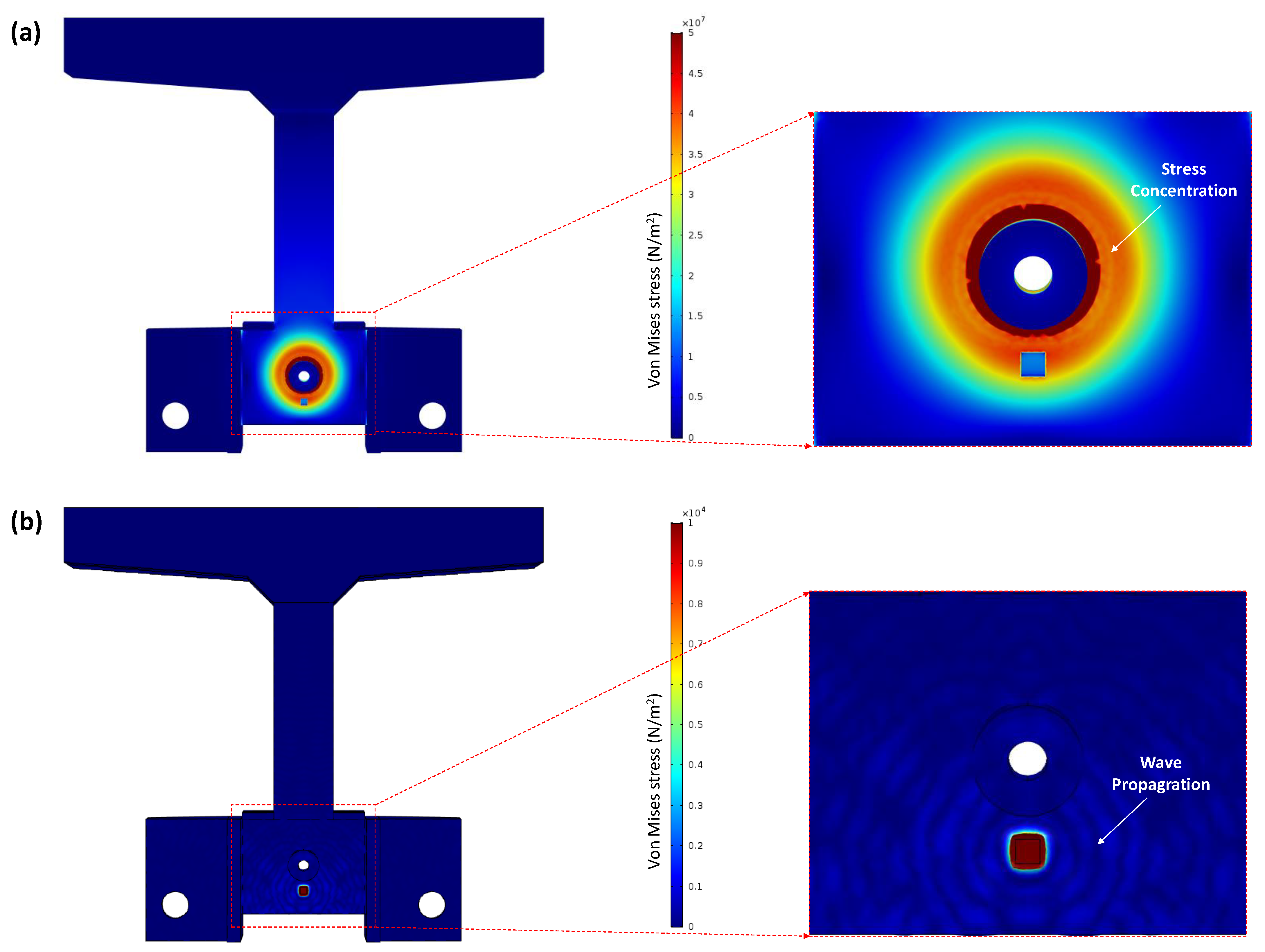 Buildings 13 01008 g005