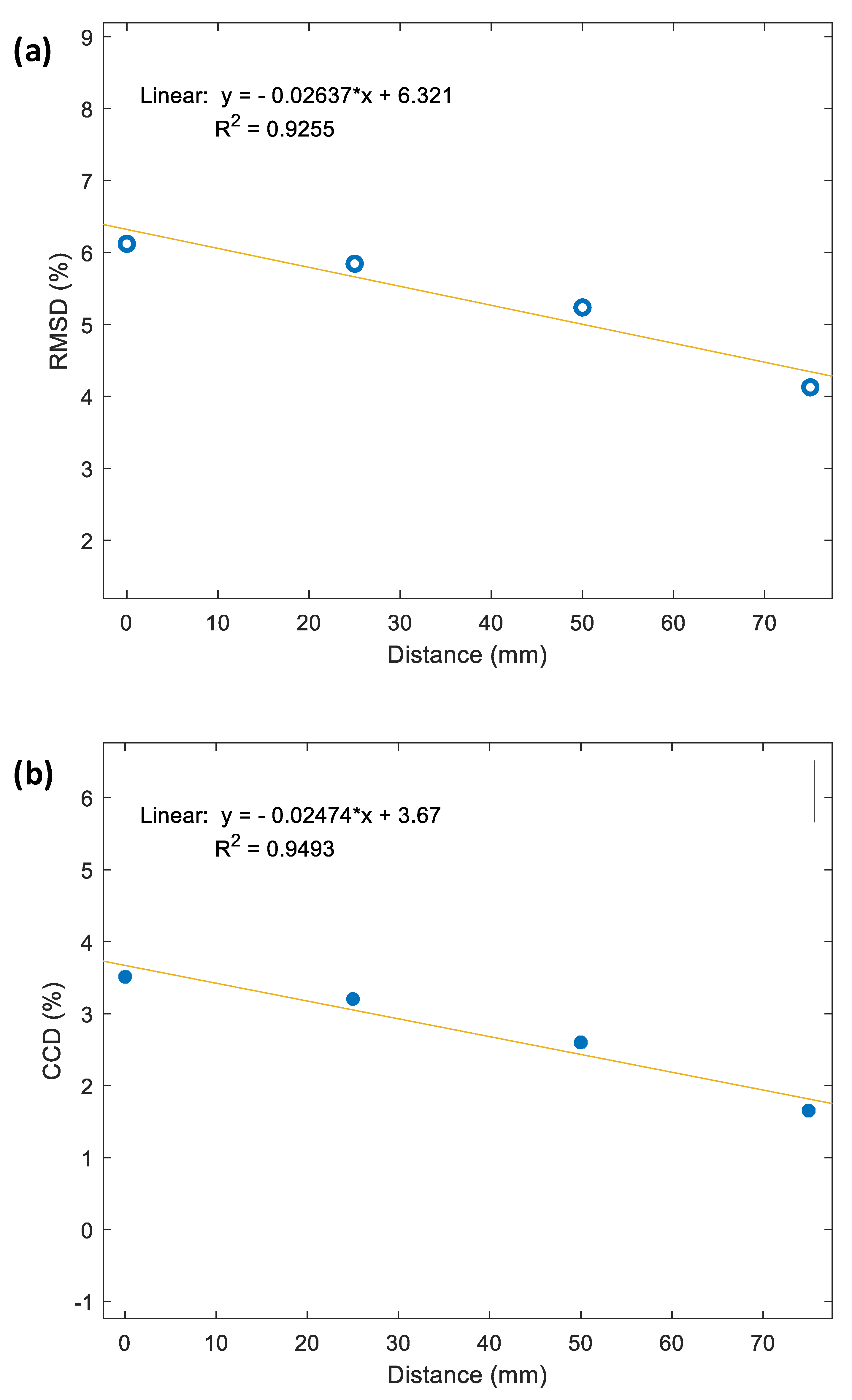 Buildings 13 01008 g012