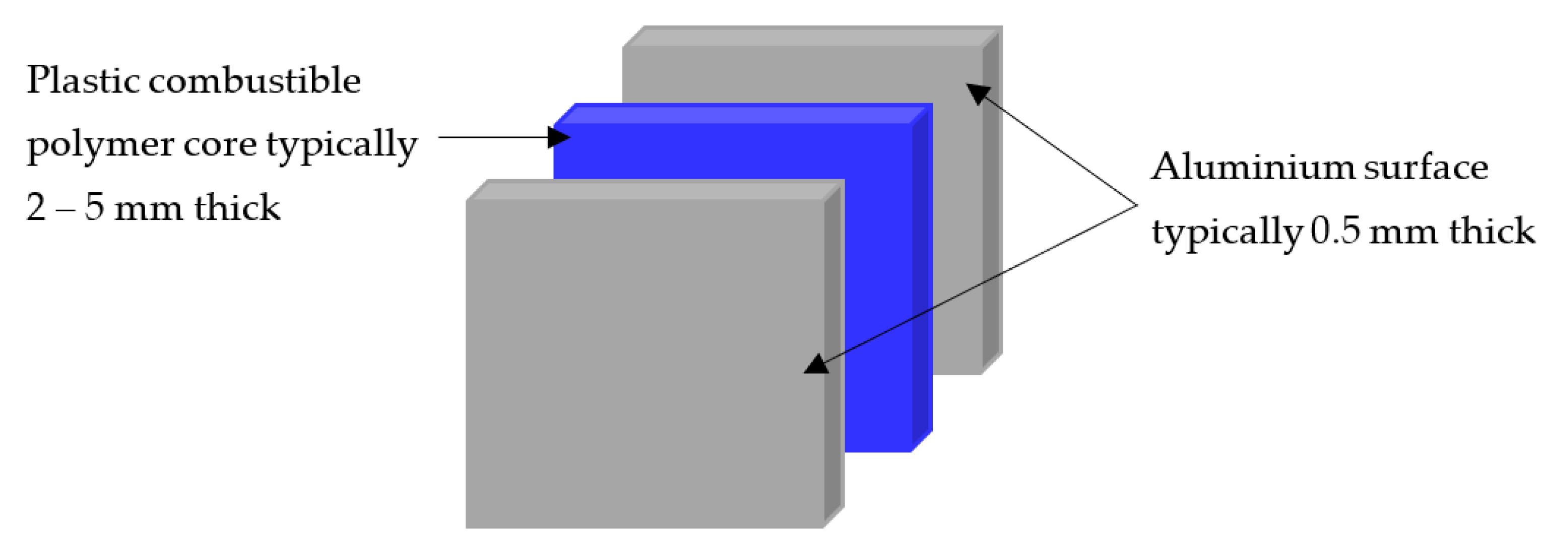 Buildings 13 01010 g001